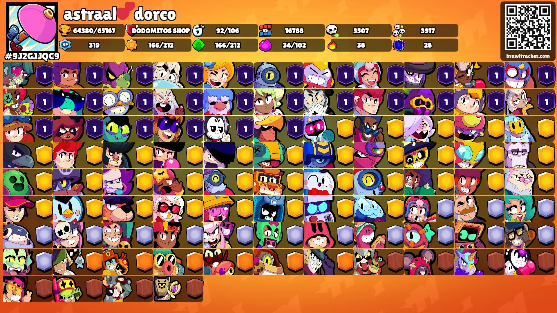 astraal💕dorco's Ranks