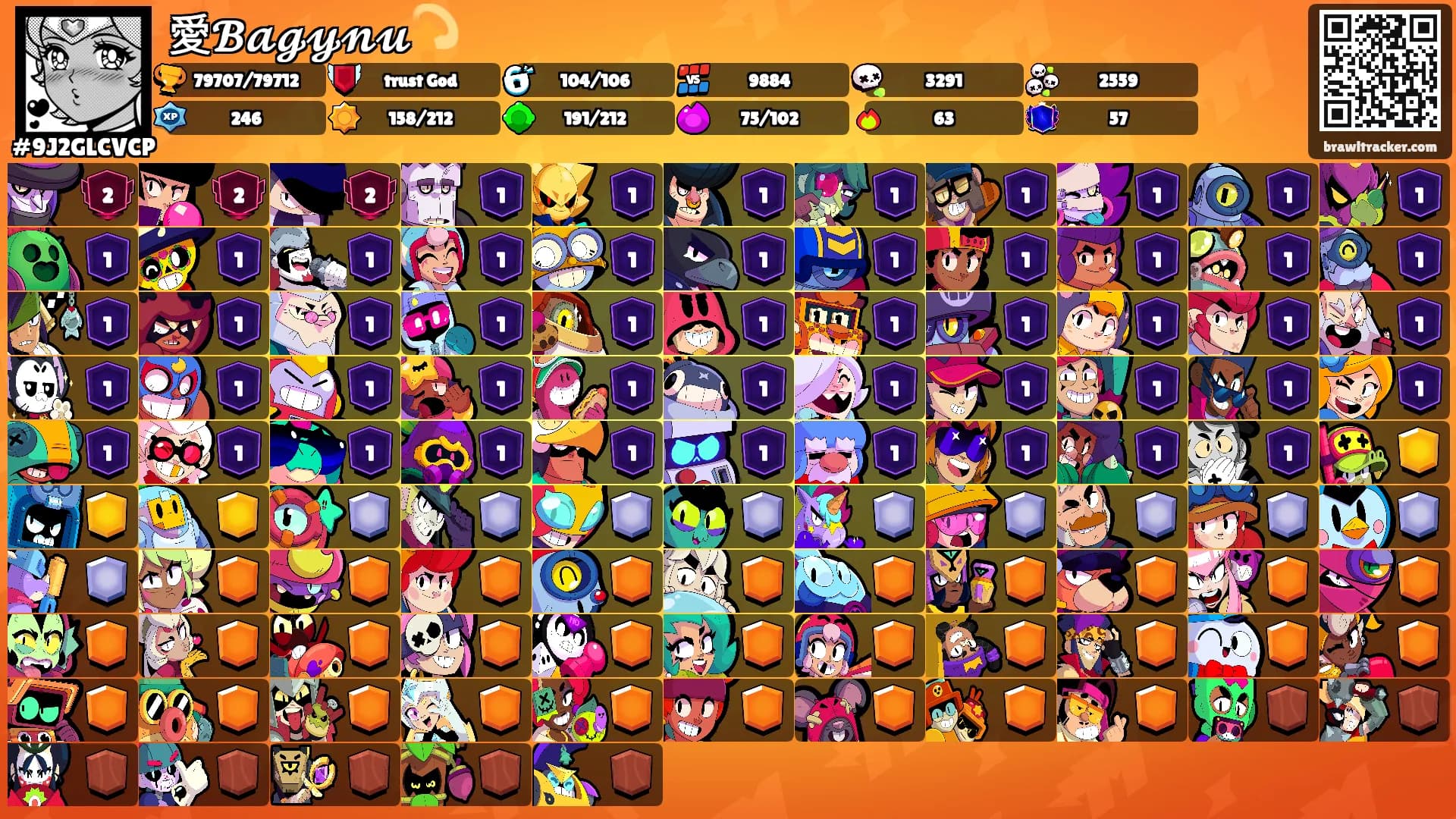 愛𝓑𝓪𝓰𝔂𝓷𝓾💫's Ranks