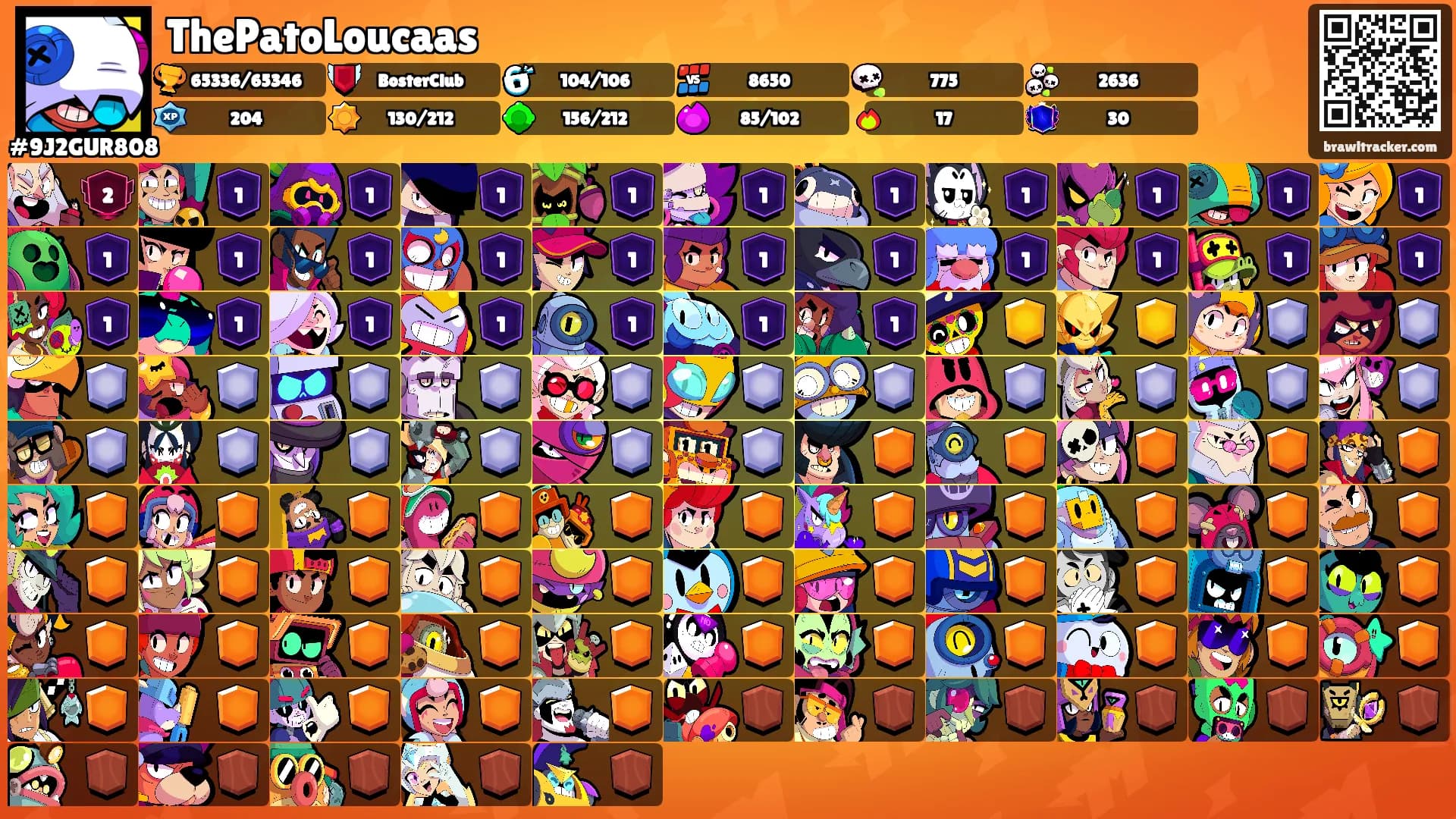 ThePatoLoucaas's Ranks