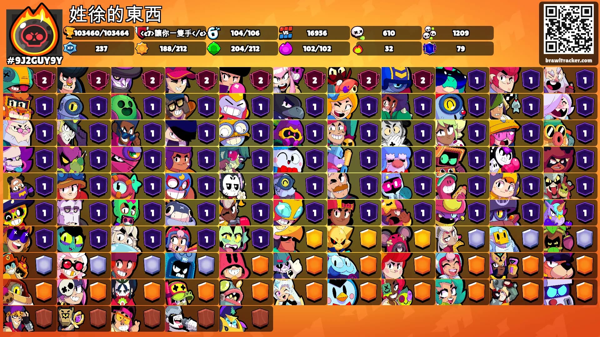 姓徐的東西's Ranks