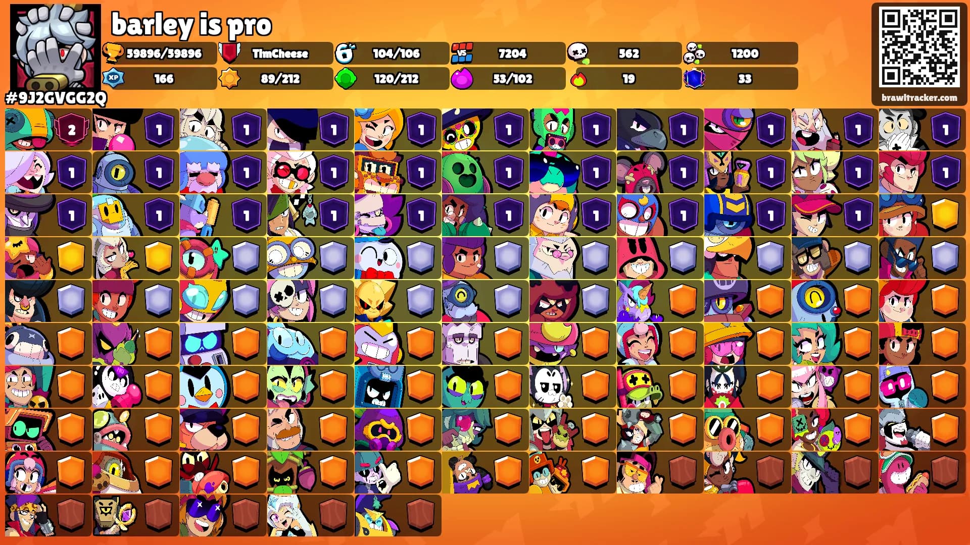 barley is pro's Ranks