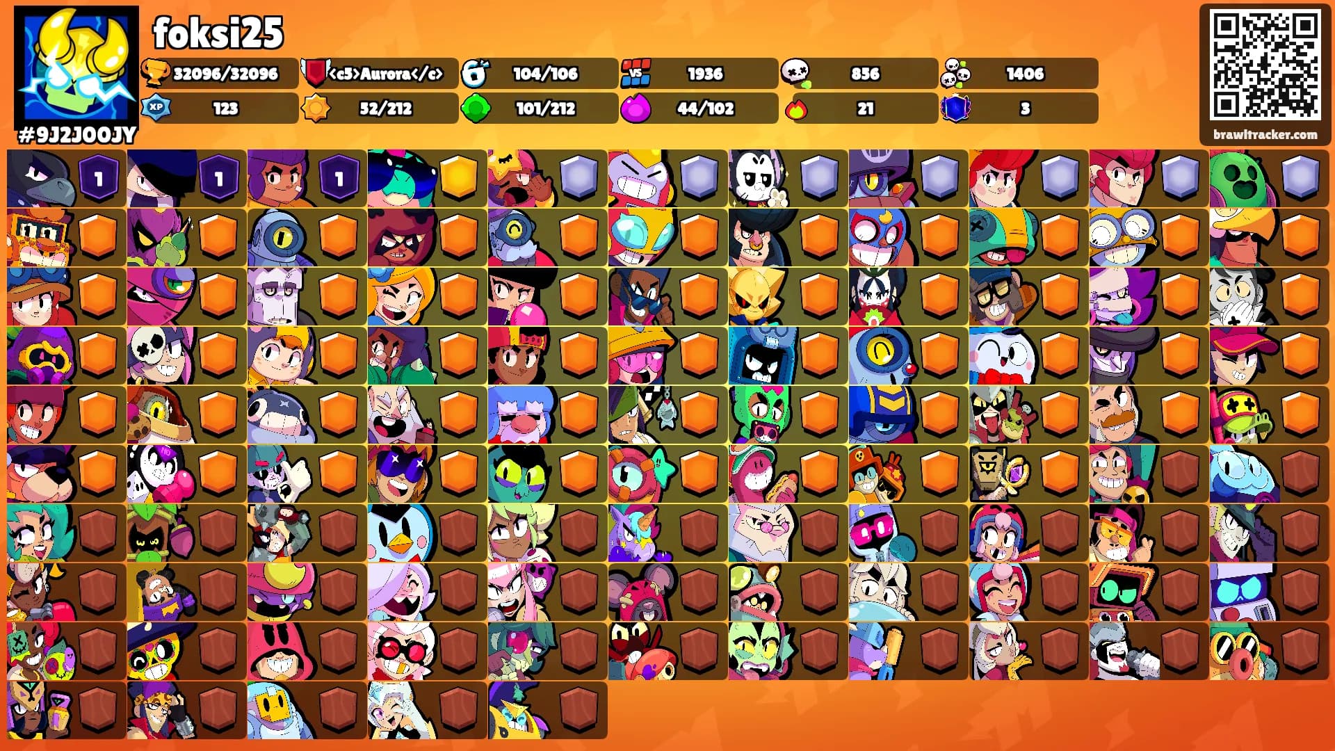 foksi25's Ranks