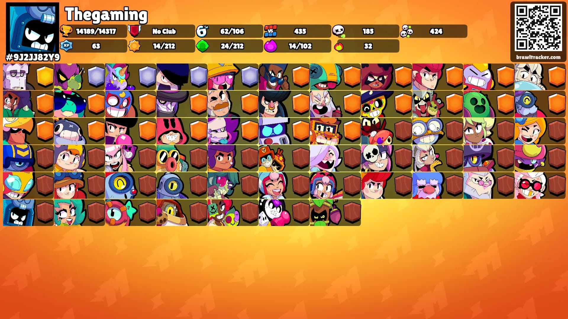 Thegaming's Ranks