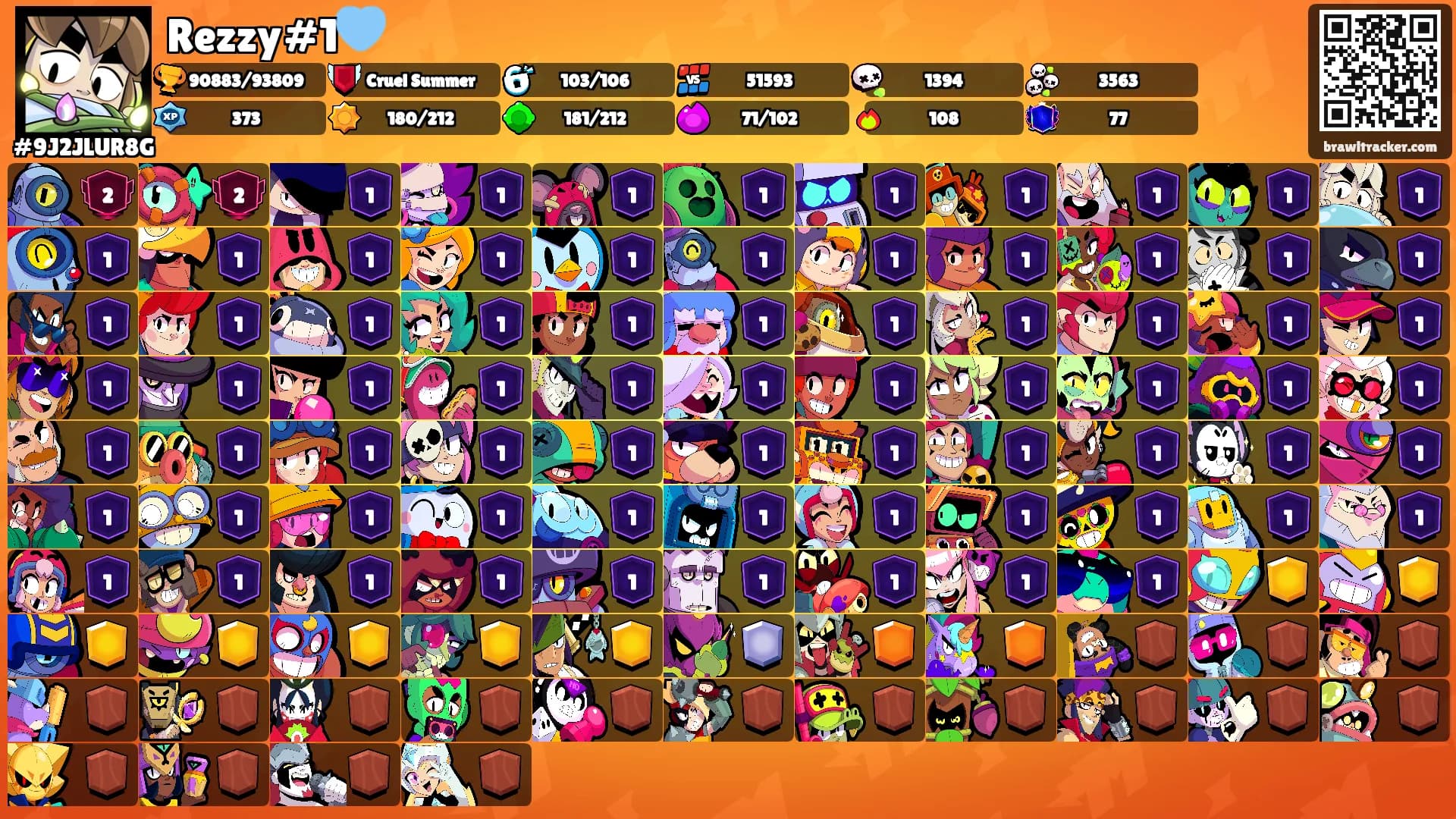 Rezzy#1🩵's Ranks
