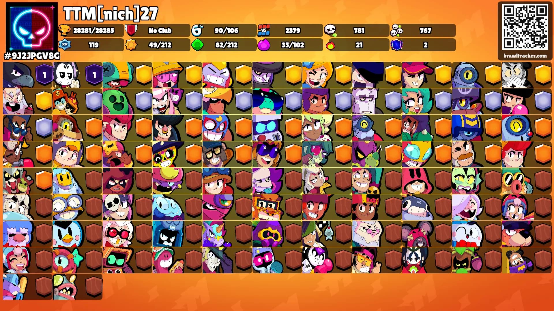 TTM[nich]27's Ranks