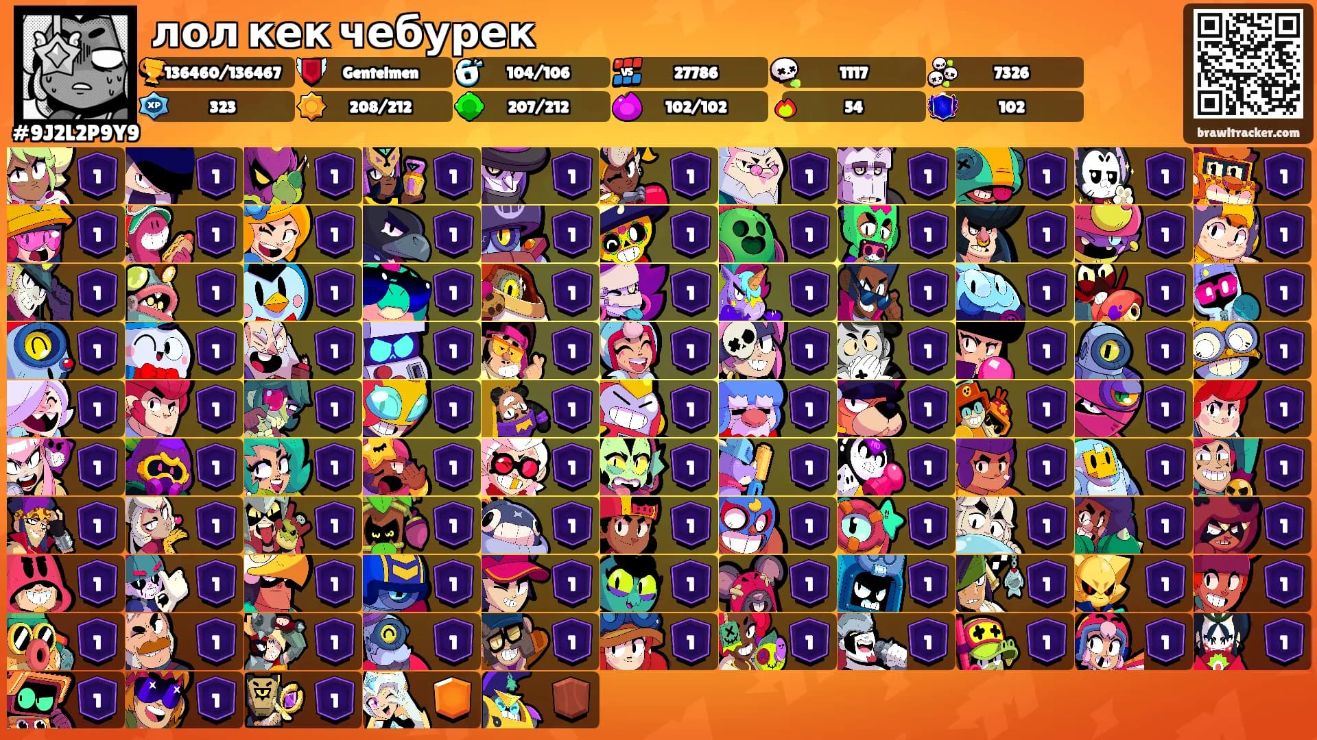 лол кек чебурек's Ranks