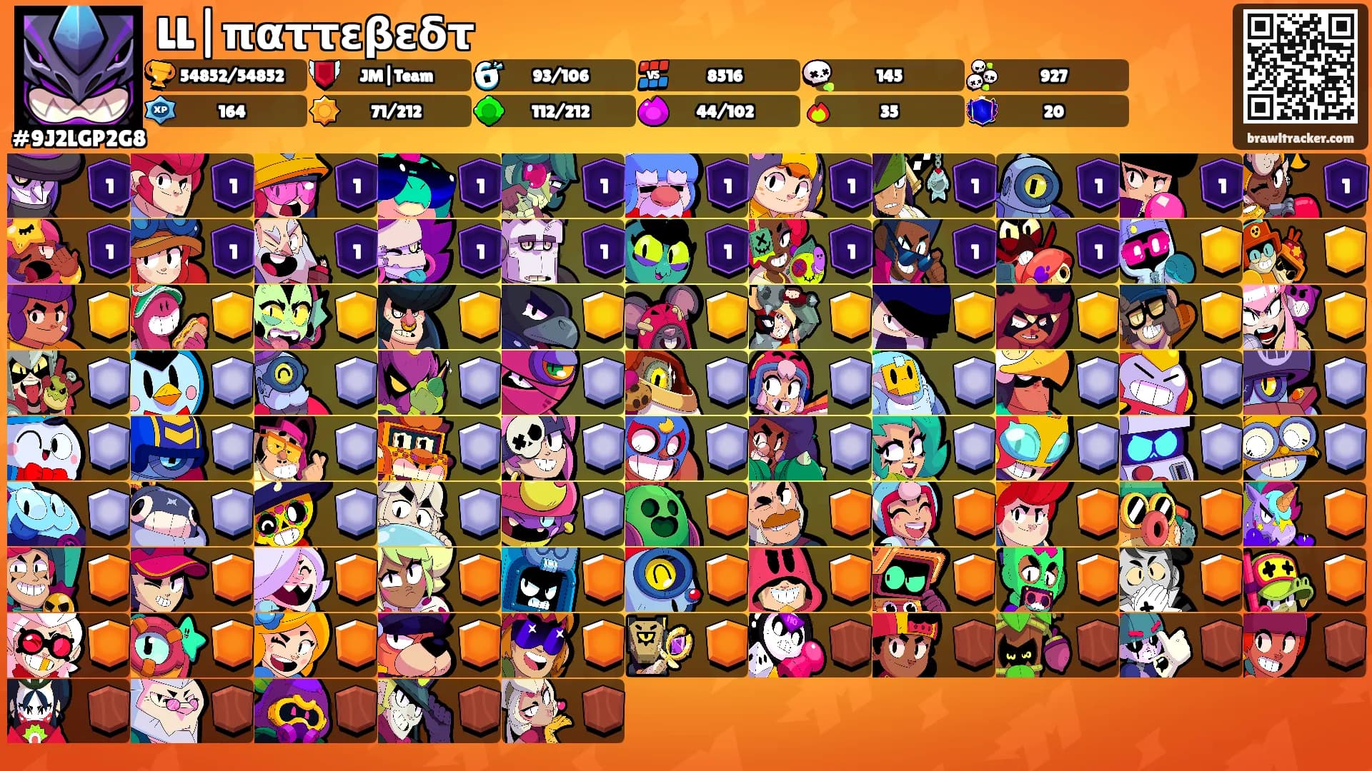 LL|παττεβεδτ's Ranks