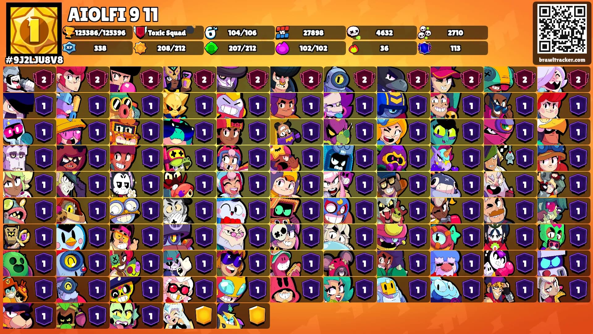 AIOLFI 9 11's Ranks