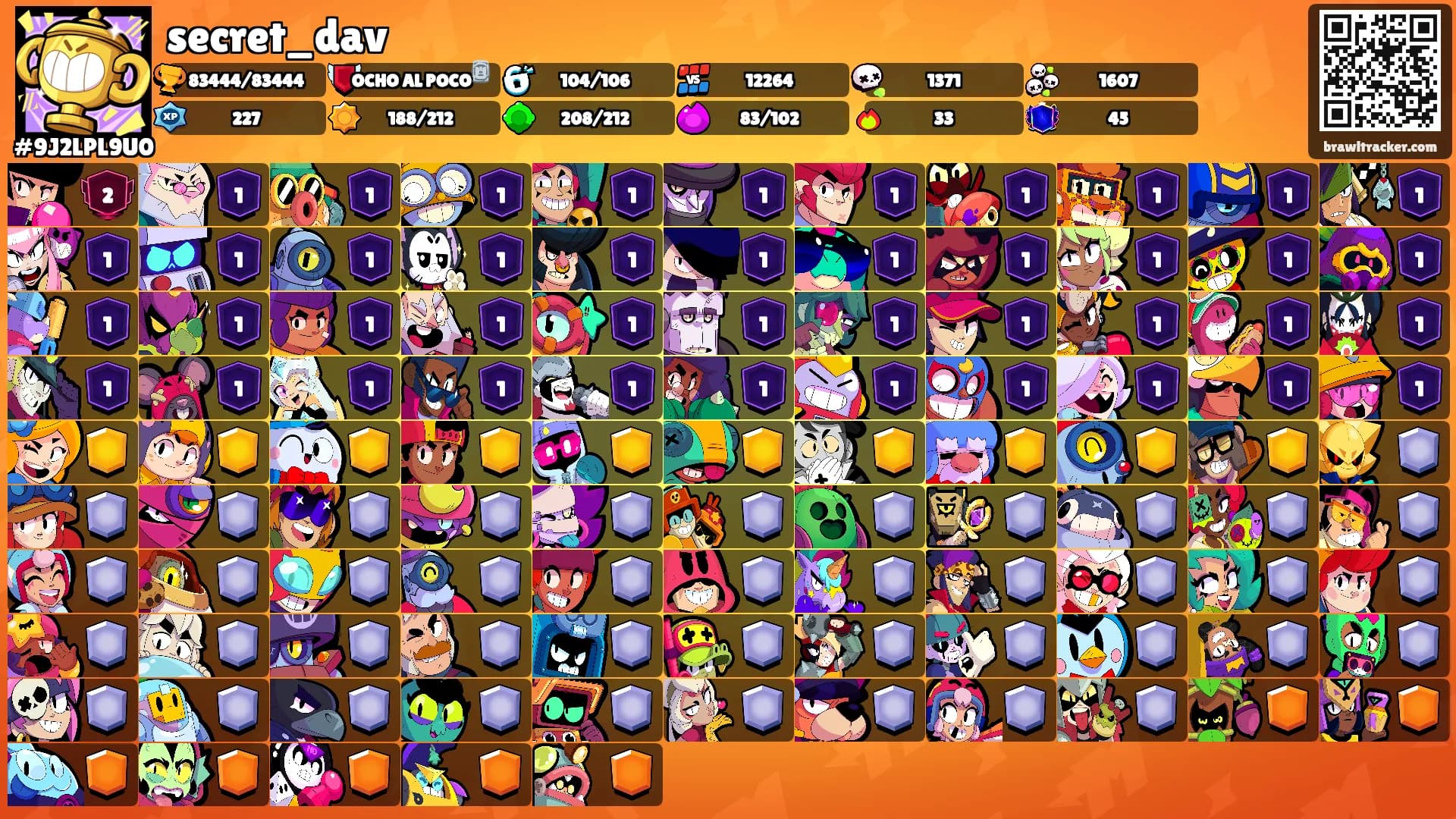 secret_dav's Ranks