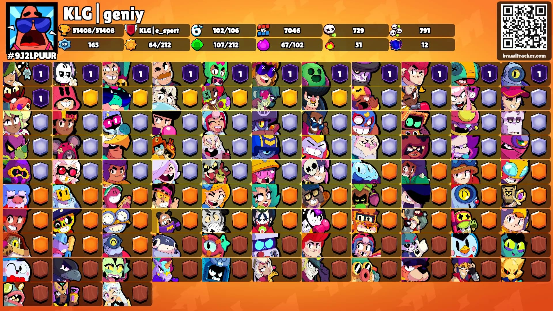 KLG|geniy's Ranks