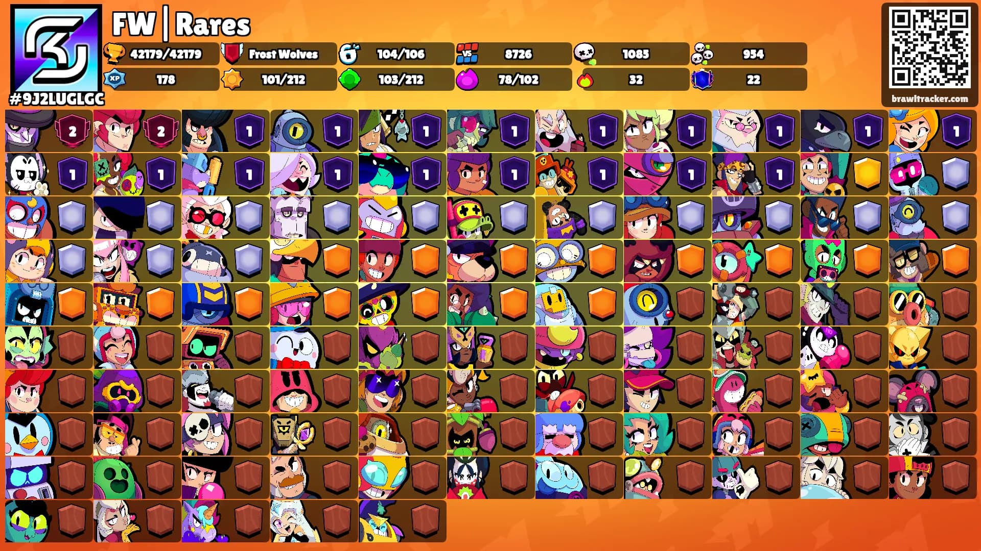 FW|Rares's Ranks