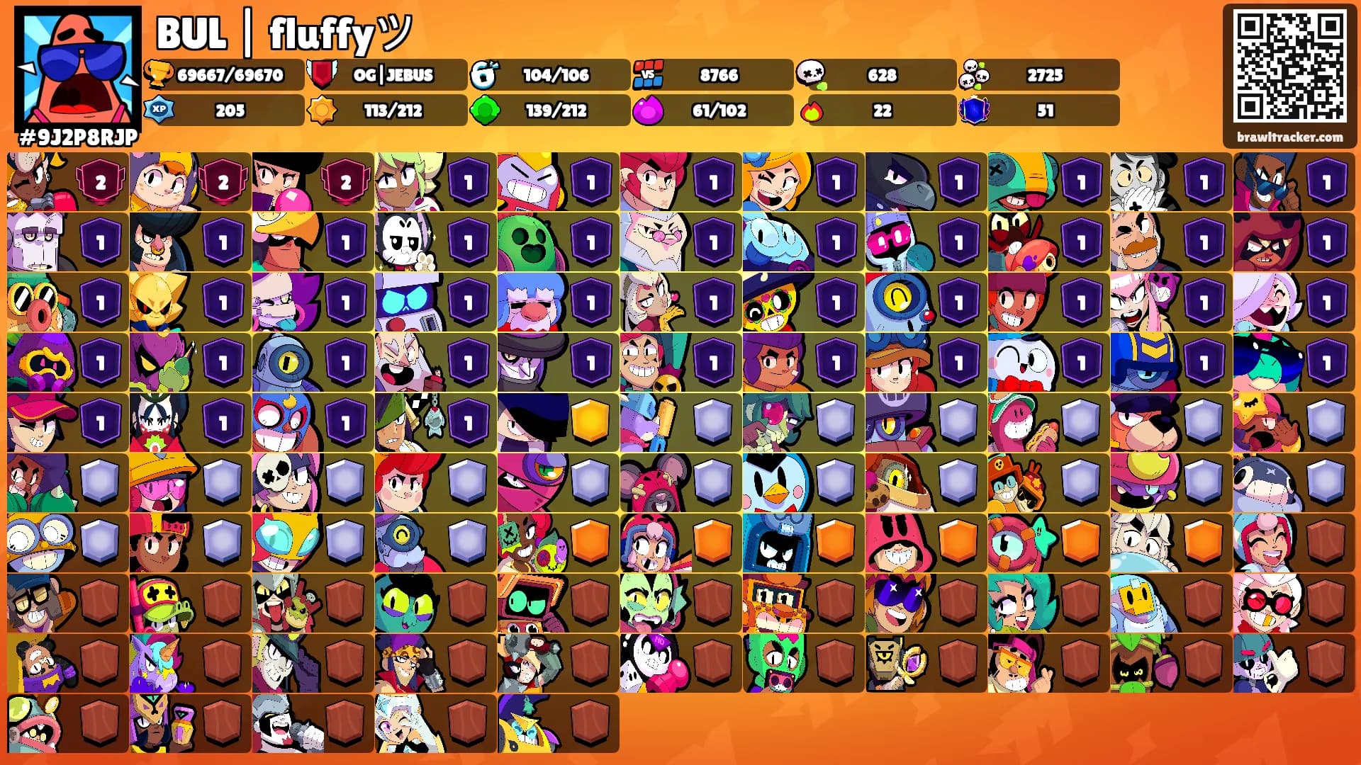 BUL | fluffyツ's Ranks