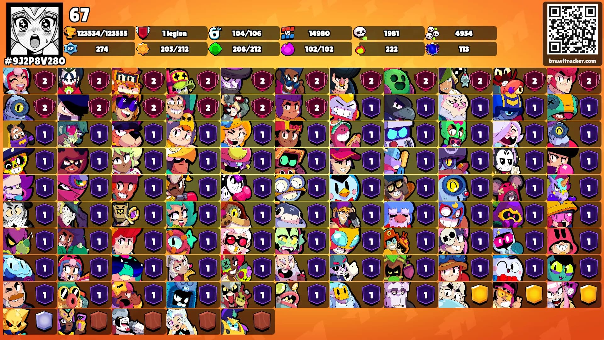 67's Ranks
