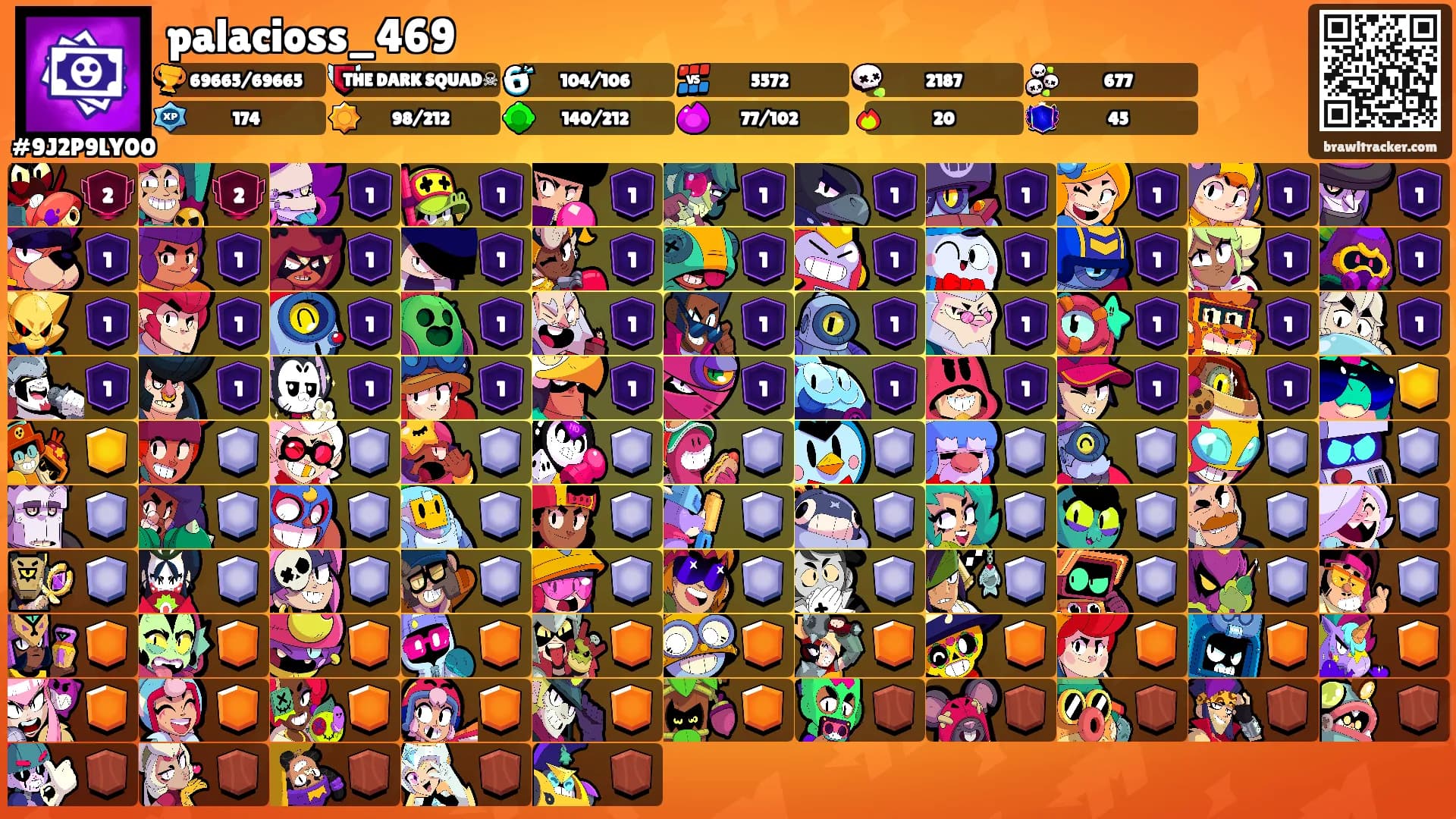 palacioss_469's Ranks