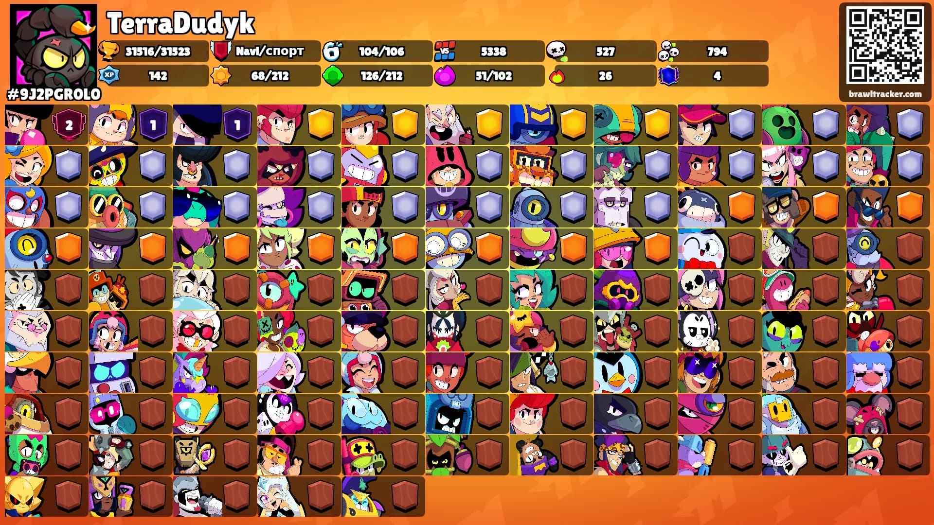 TerraDudyk's Ranks