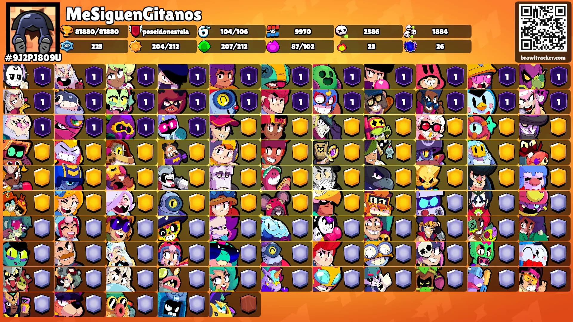 MeSiguenGitanos's Ranks