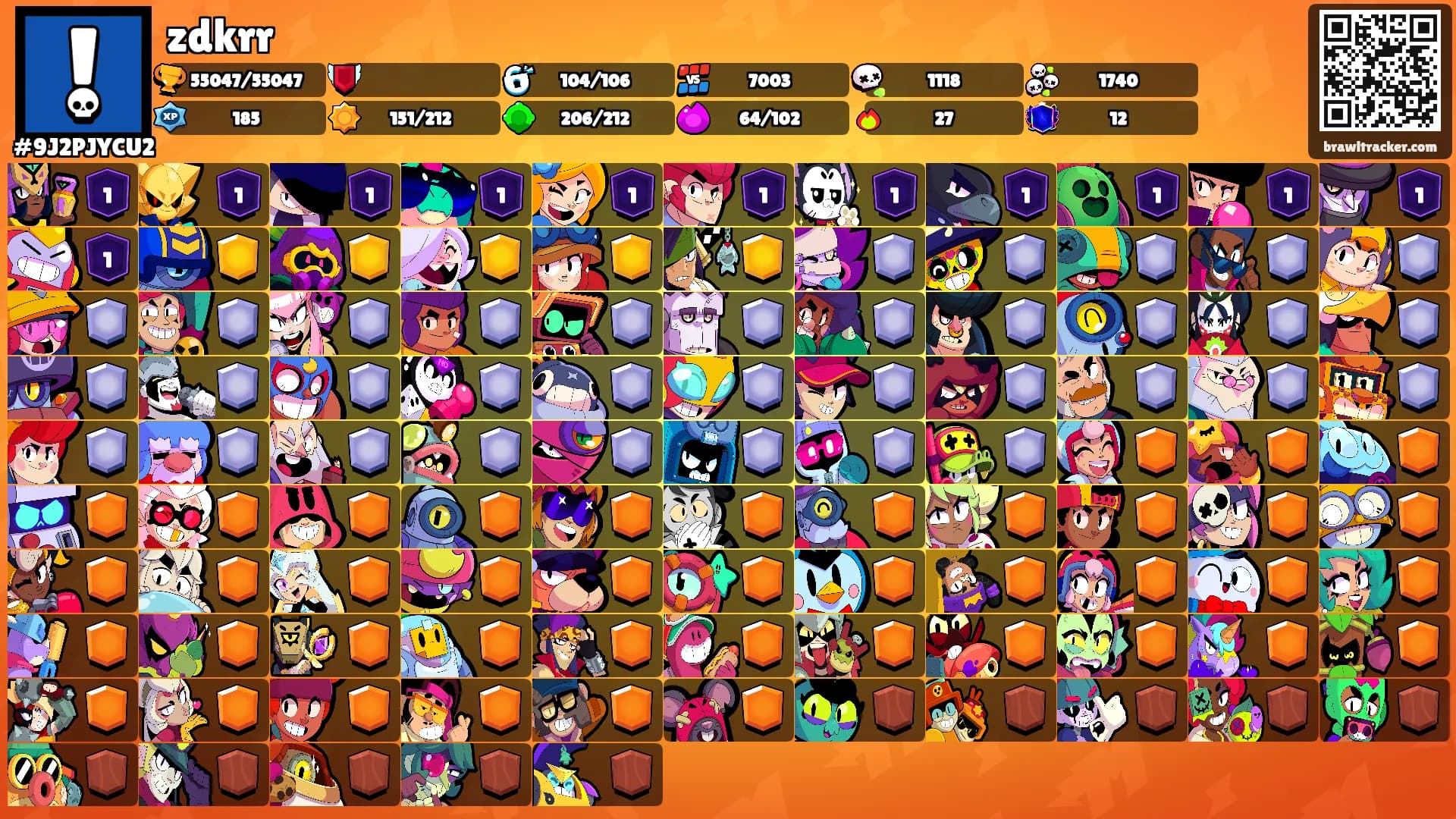 zdkrr's Ranks