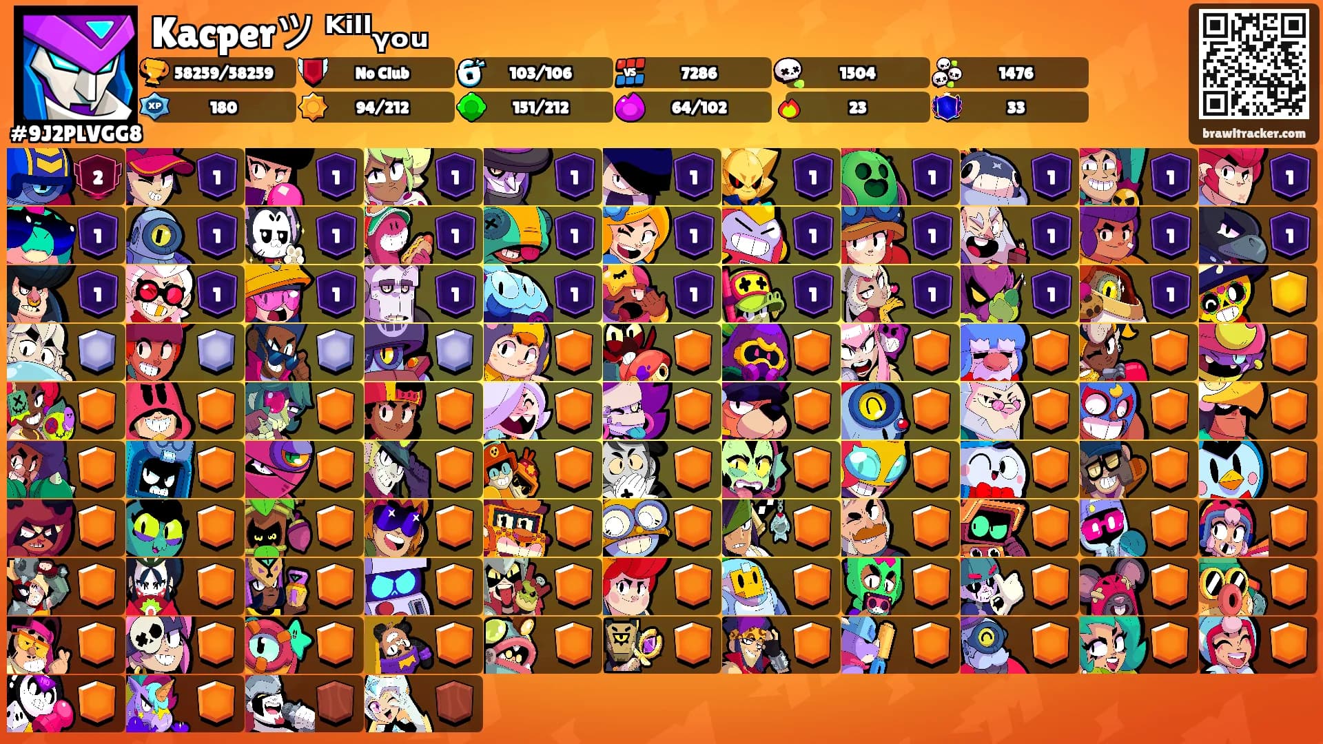 Kacperツ ᴷⁱˡˡᵧₒᵤ's Ranks