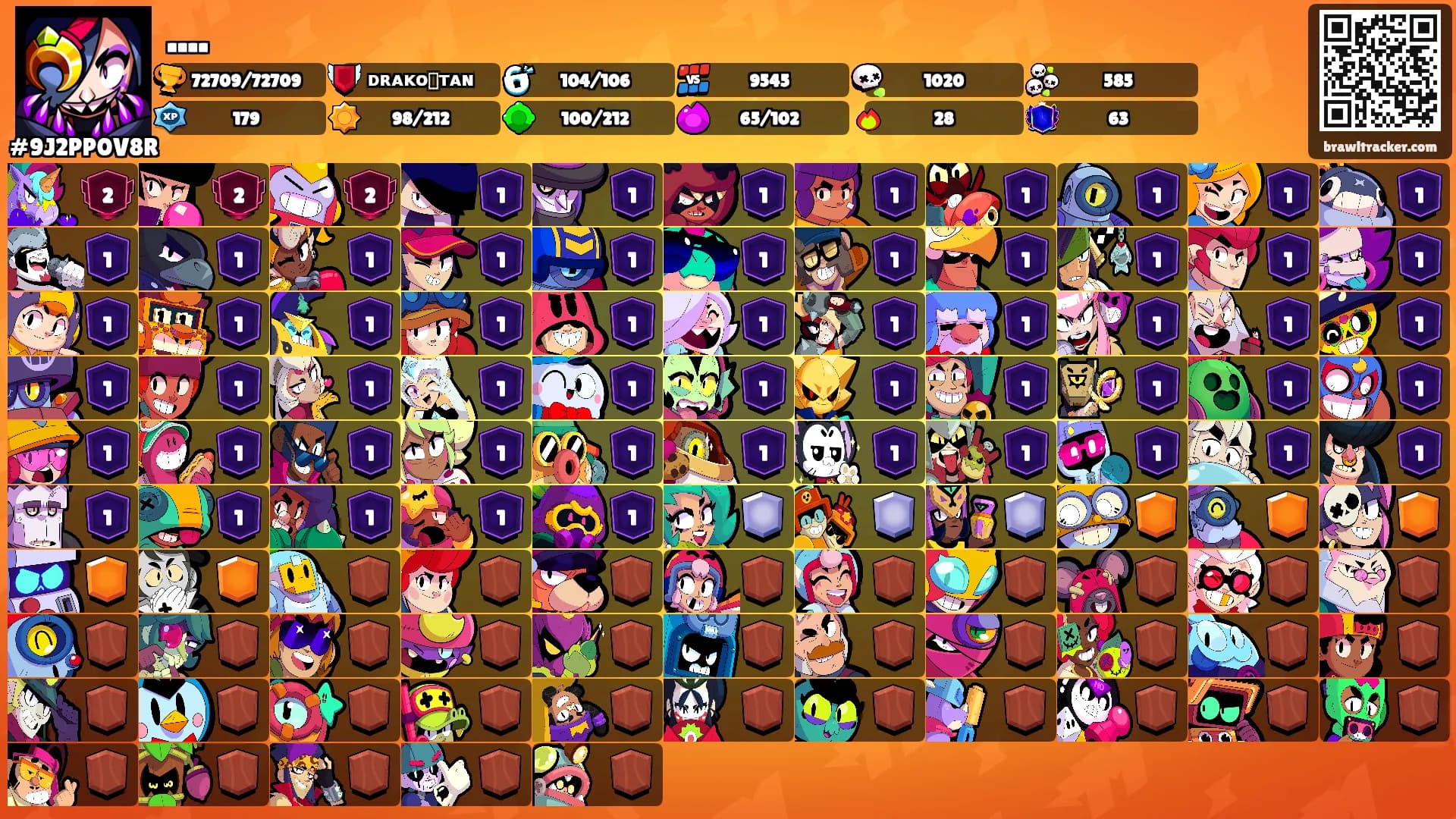 ....'s Ranks