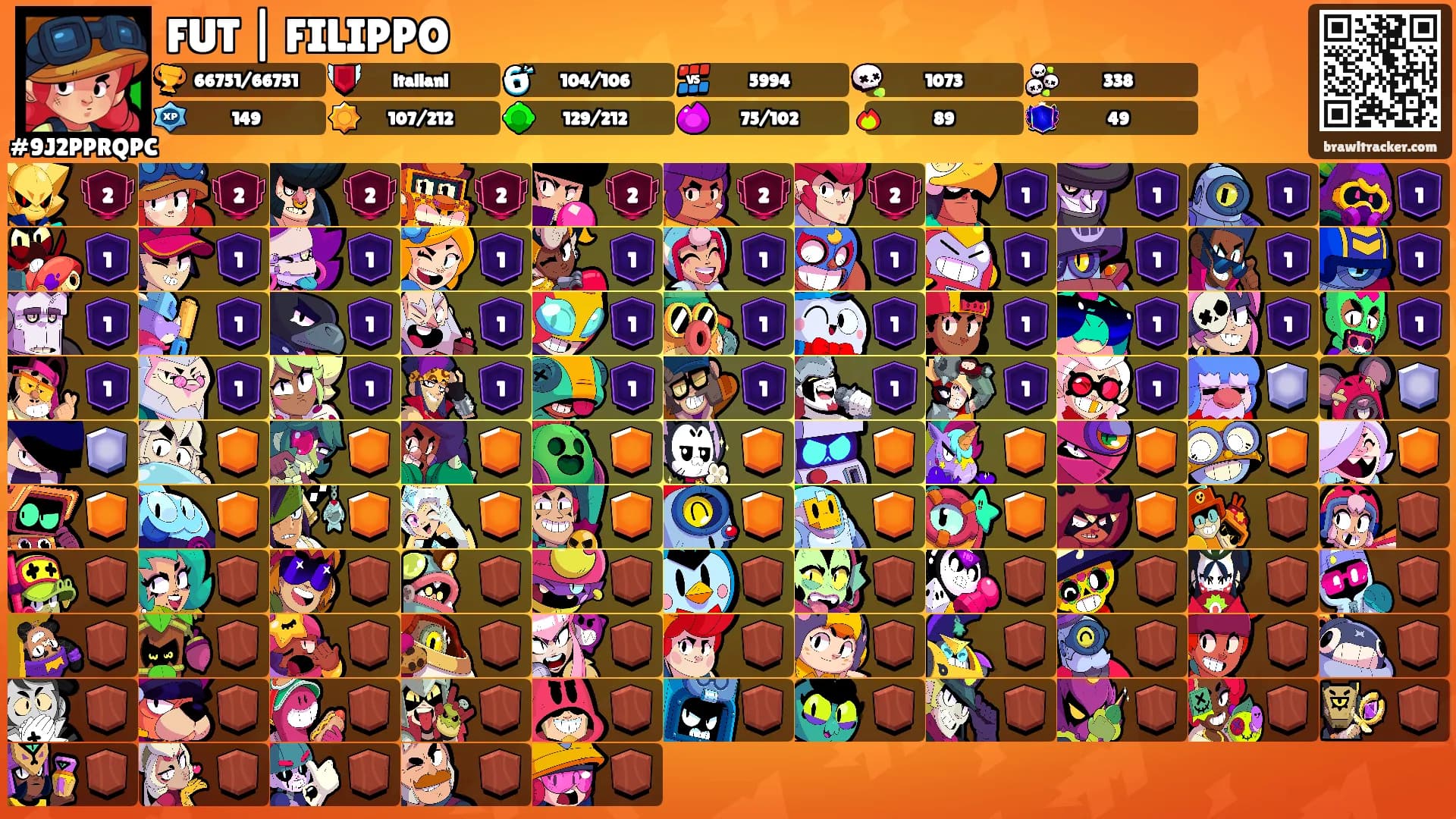 FUT | FILIPPO's Ranks