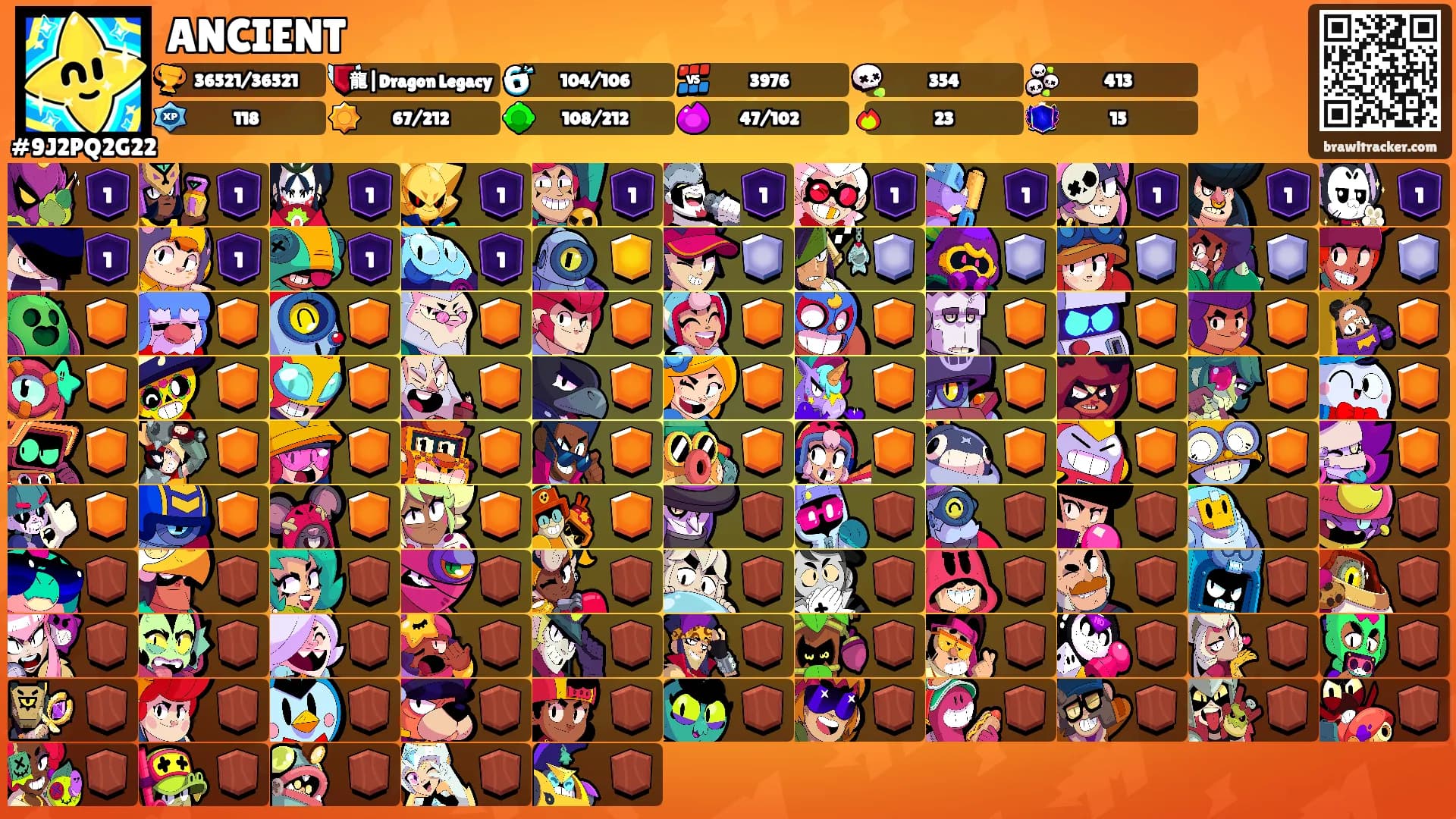 ANCIENT's Ranks