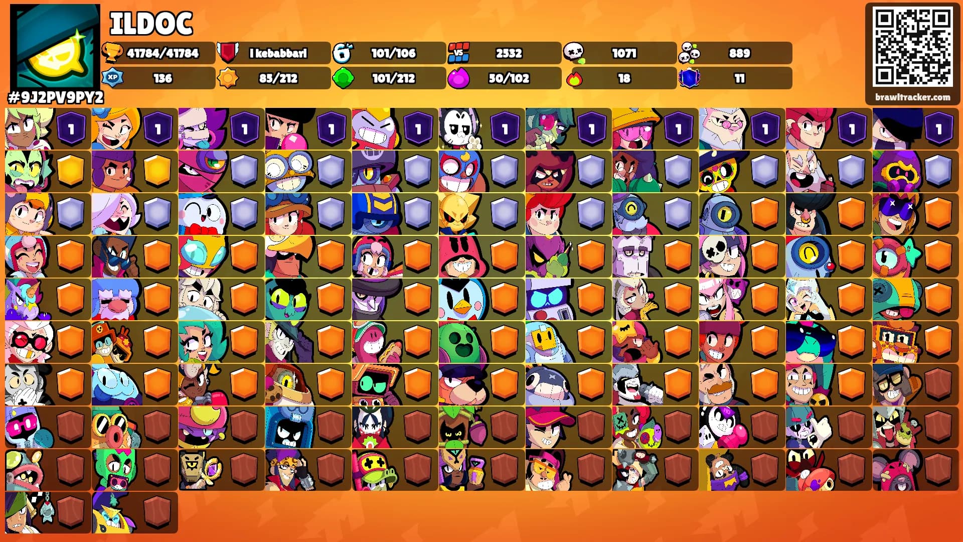 ILDOC's Ranks