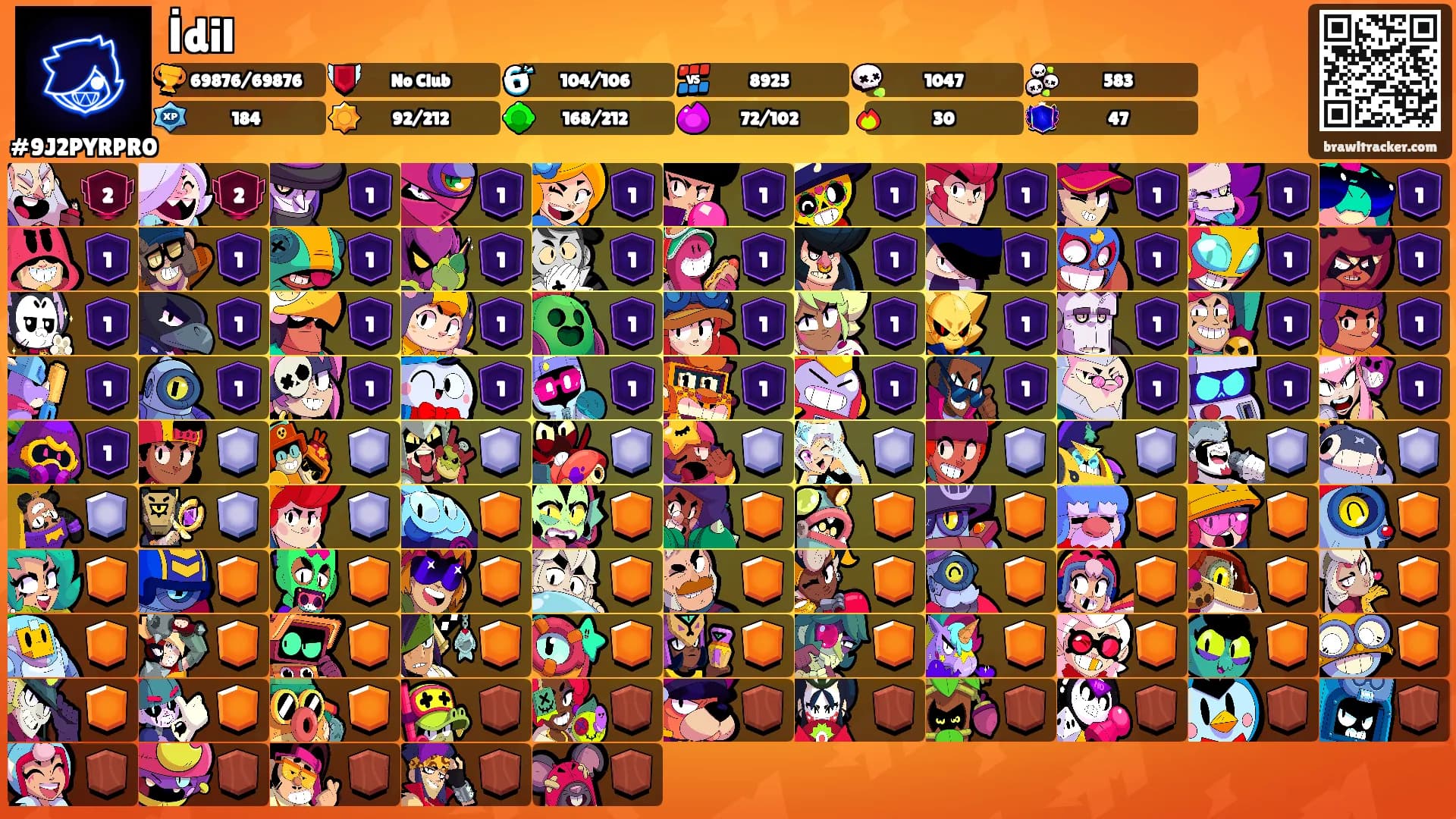 İdil's Ranks