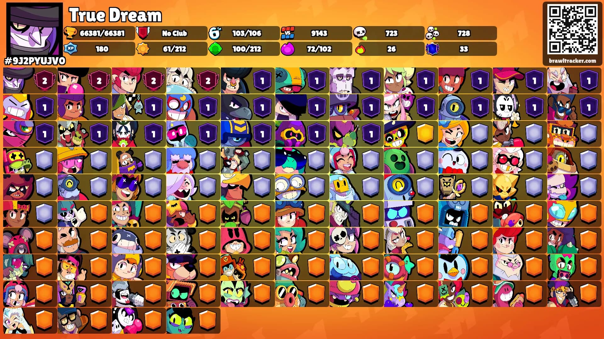 True Dream's Ranks