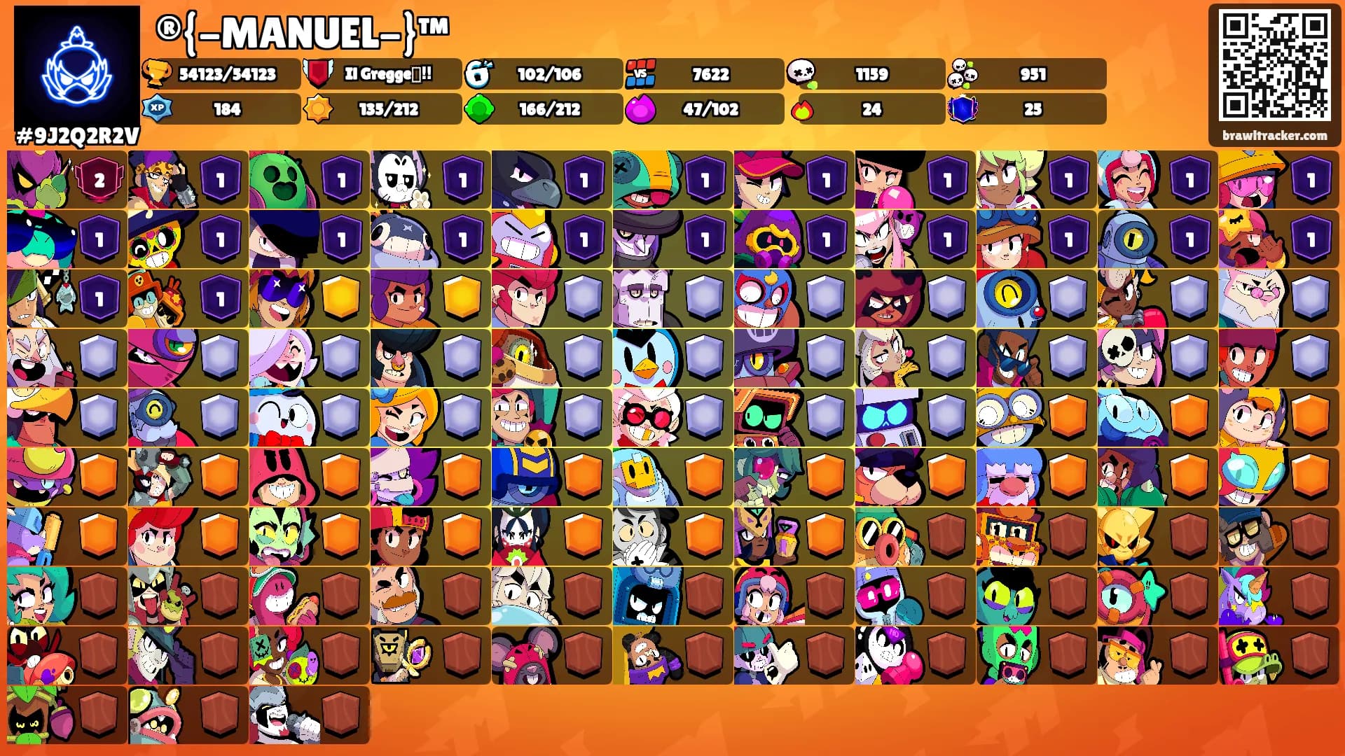 ®{-MANUEL-}™'s Ranks