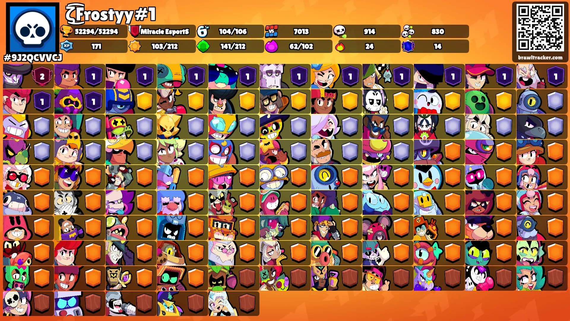 ζ͜͡Frostyy#1's Ranks