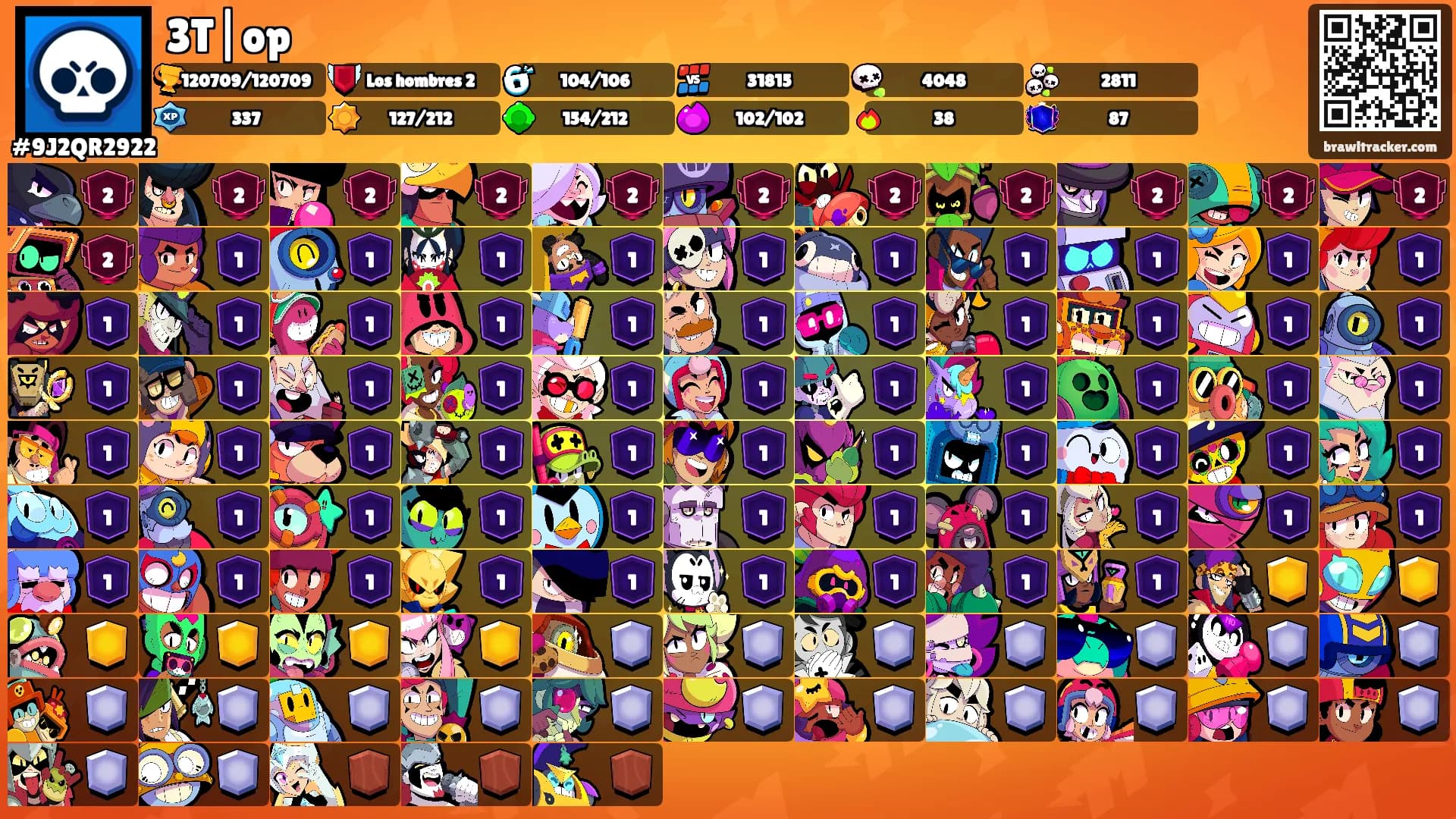 3T|op's Ranks