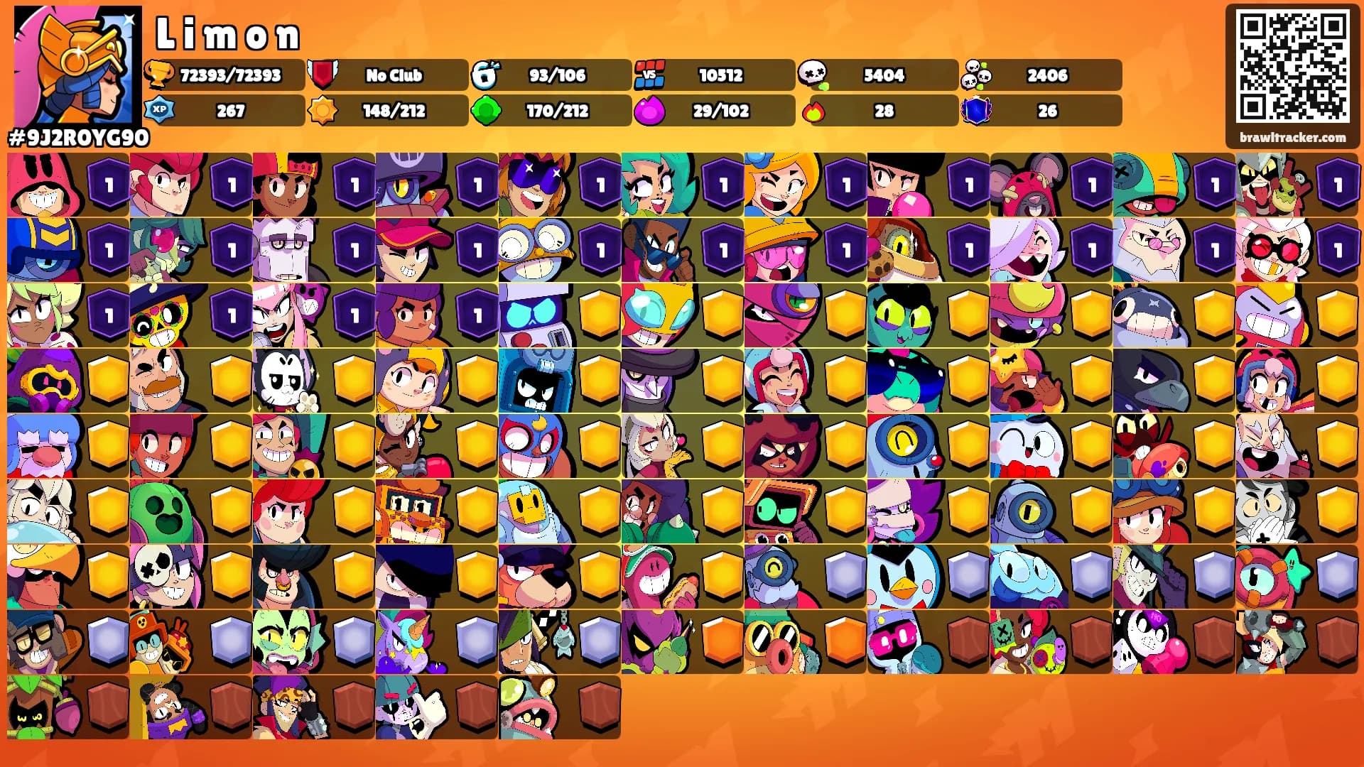 L⸽i⸽m⸽o⸽n's Ranks