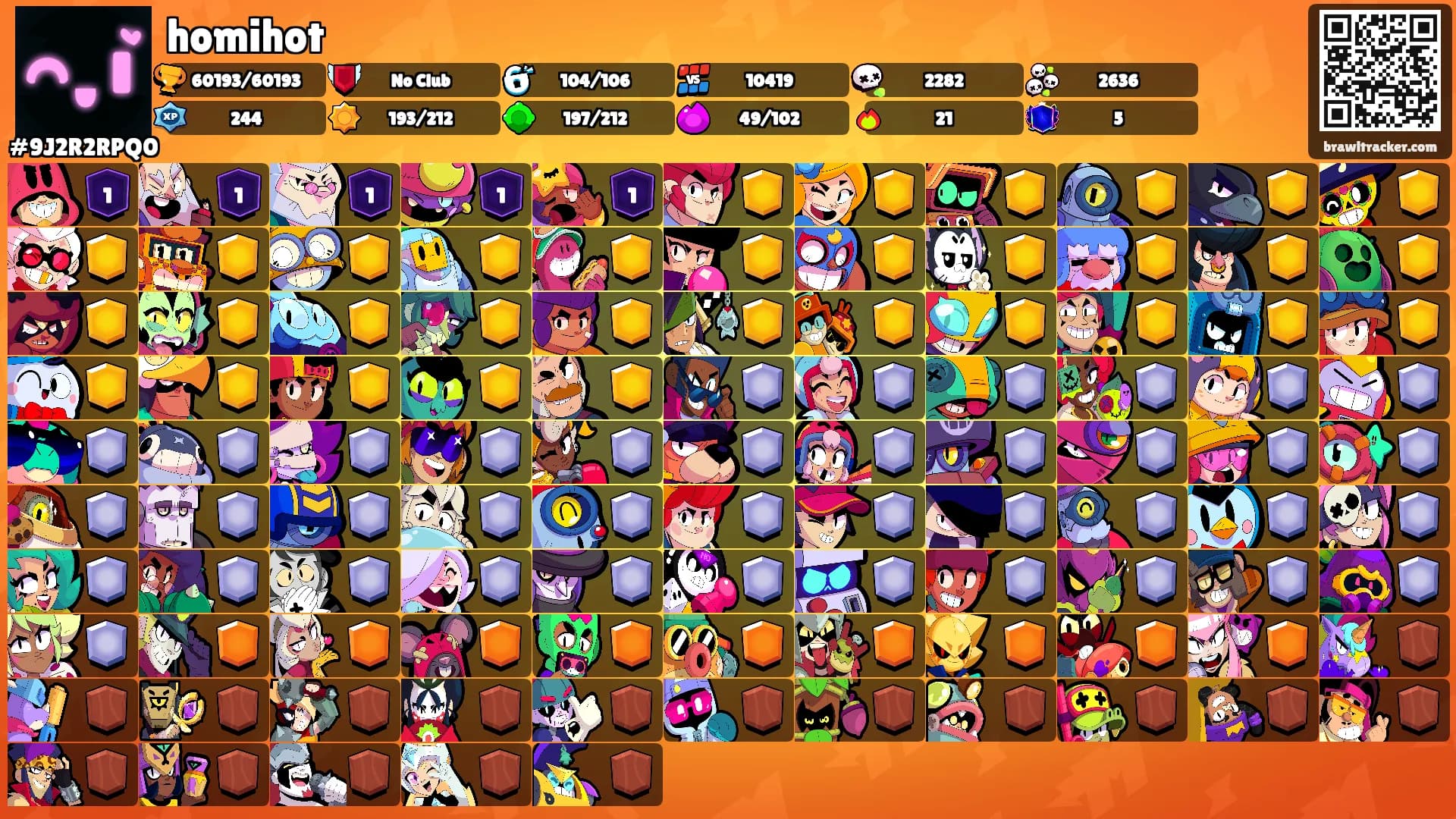 homihot's Ranks