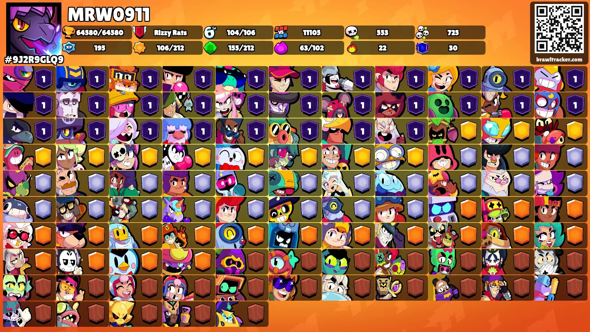 MRW0911's Ranks