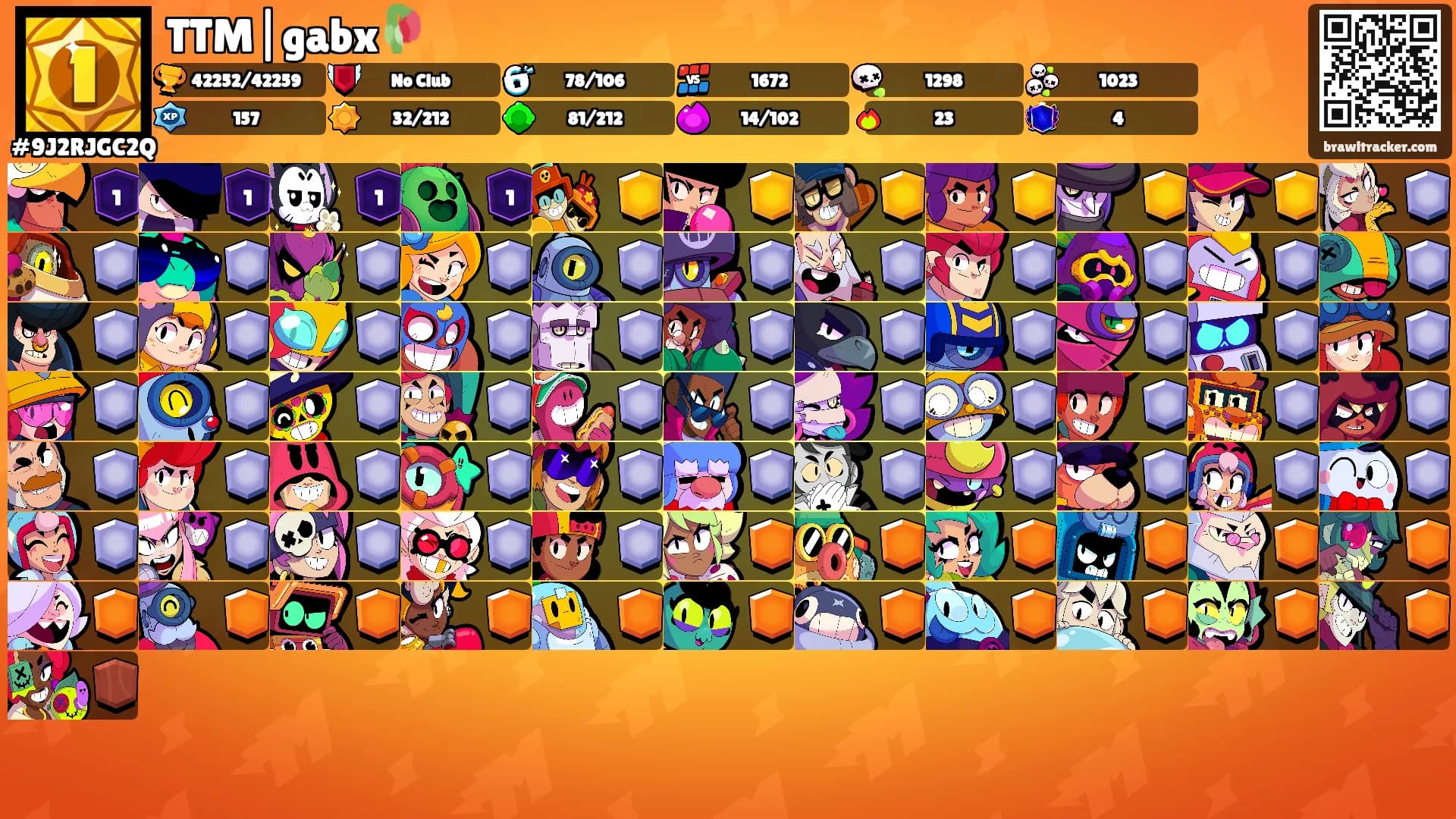 TTM|gabx🥀's Ranks