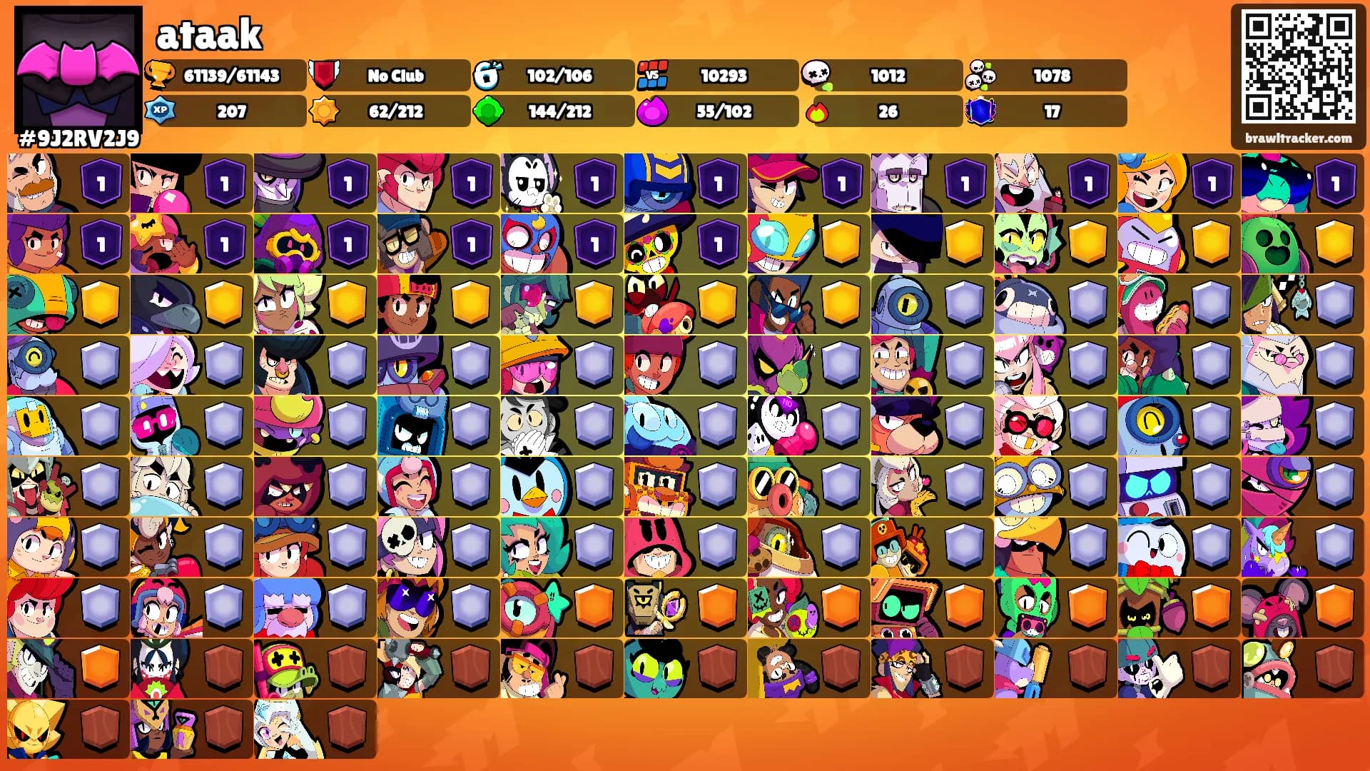 ataak's Ranks