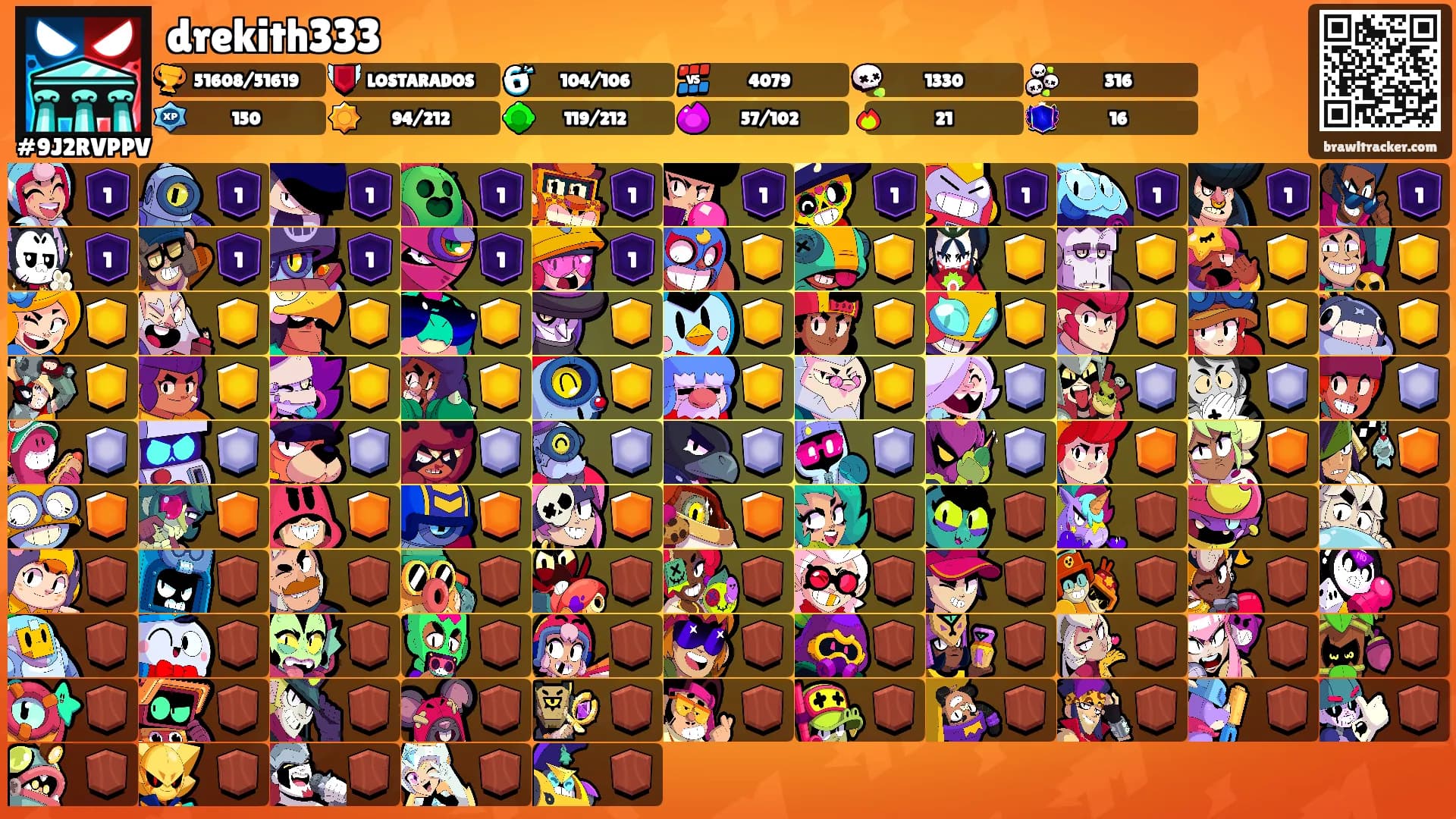 drekith333's Ranks