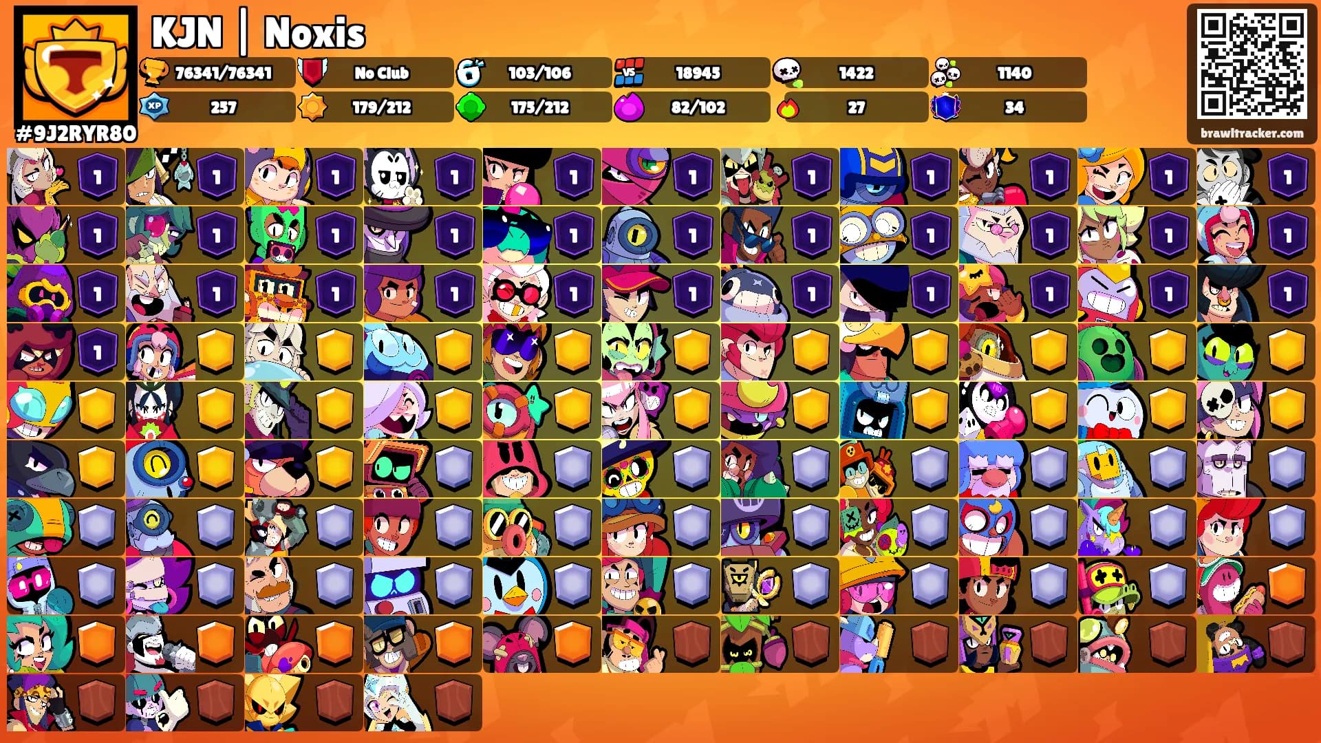KJN | Noxis's Ranks