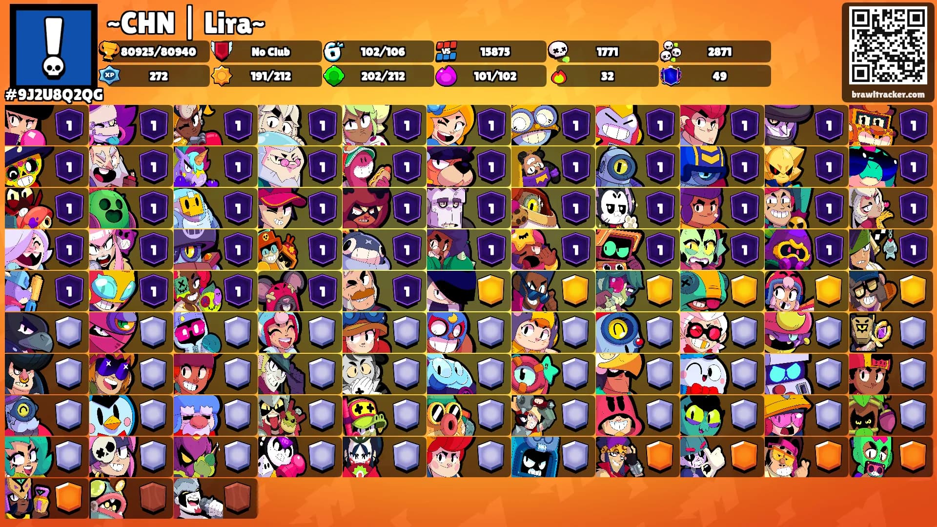 ~CHN | Lira~'s Ranks