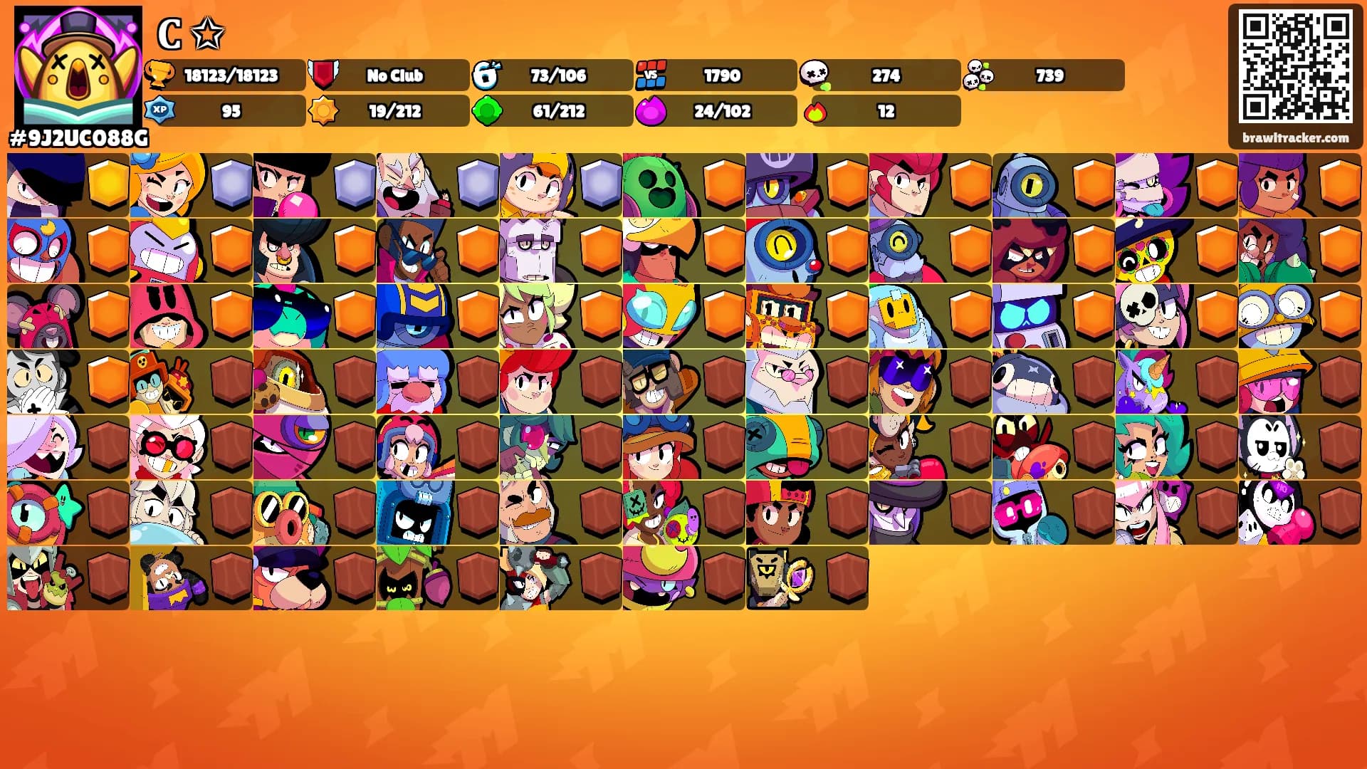𝐂 ✩'s Ranks
