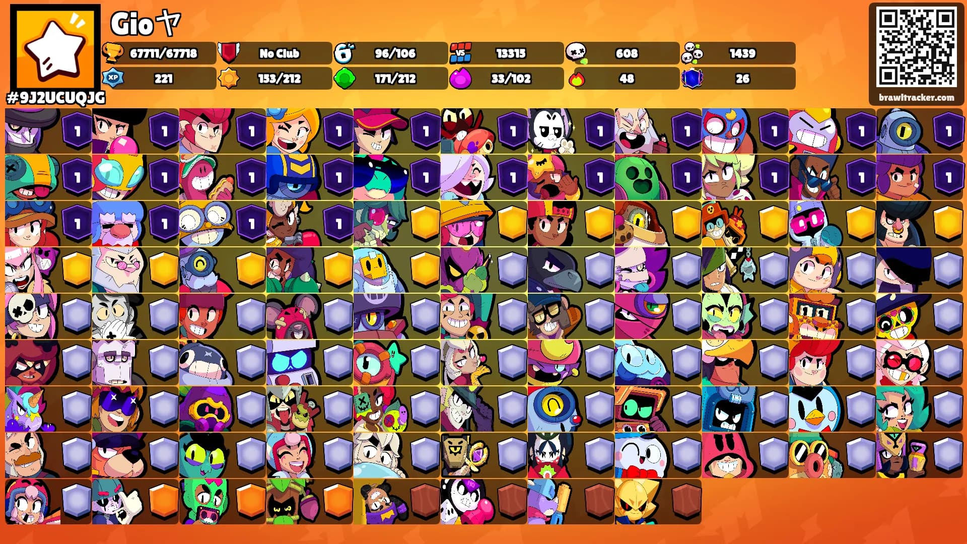Gioヤ's Ranks
