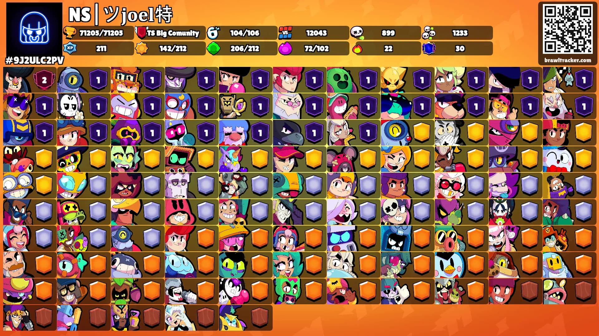NS|ツ𝐣𝐨𝐞𝐥特's Ranks