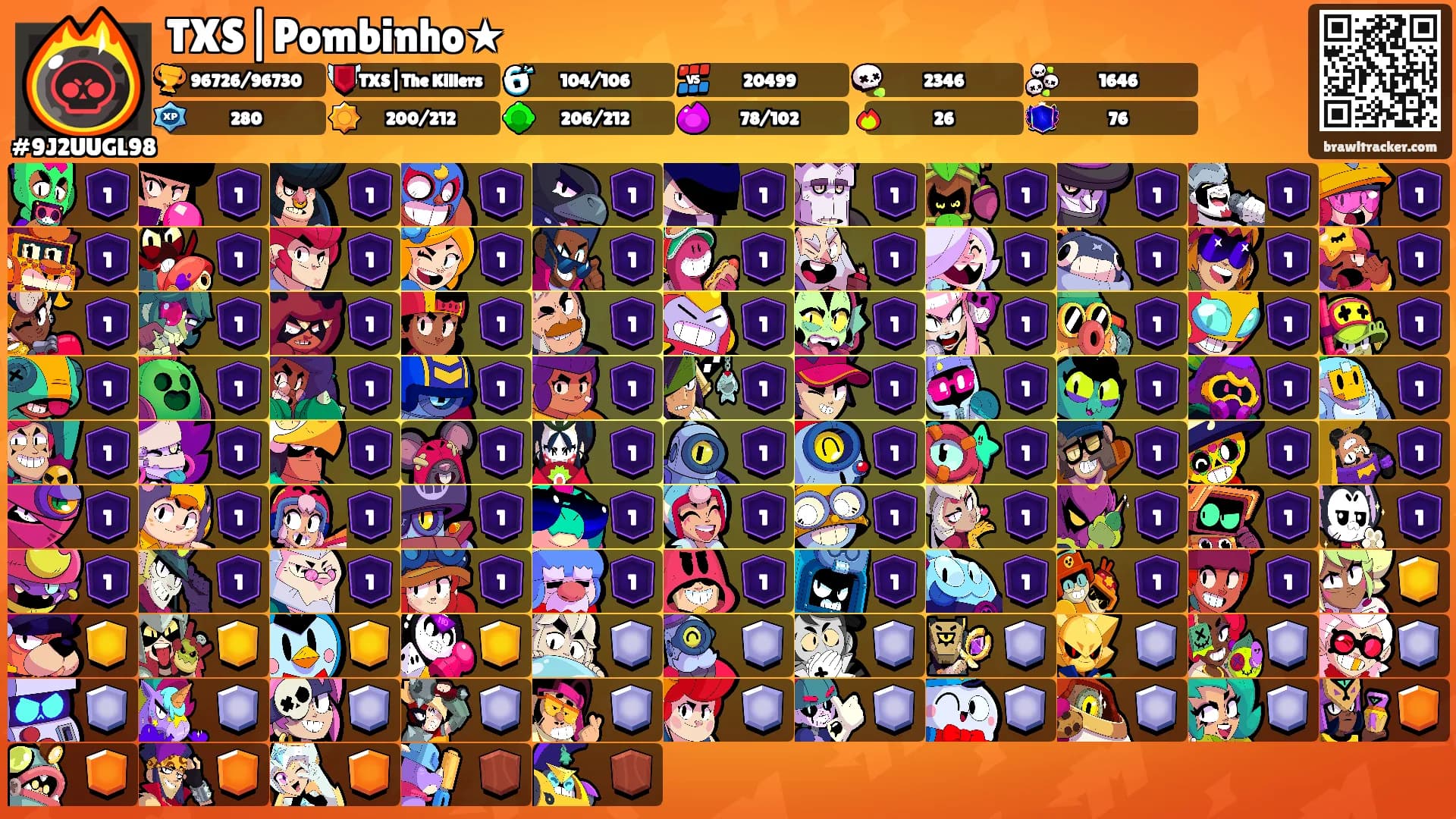 TXS|Pombinho★'s Ranks