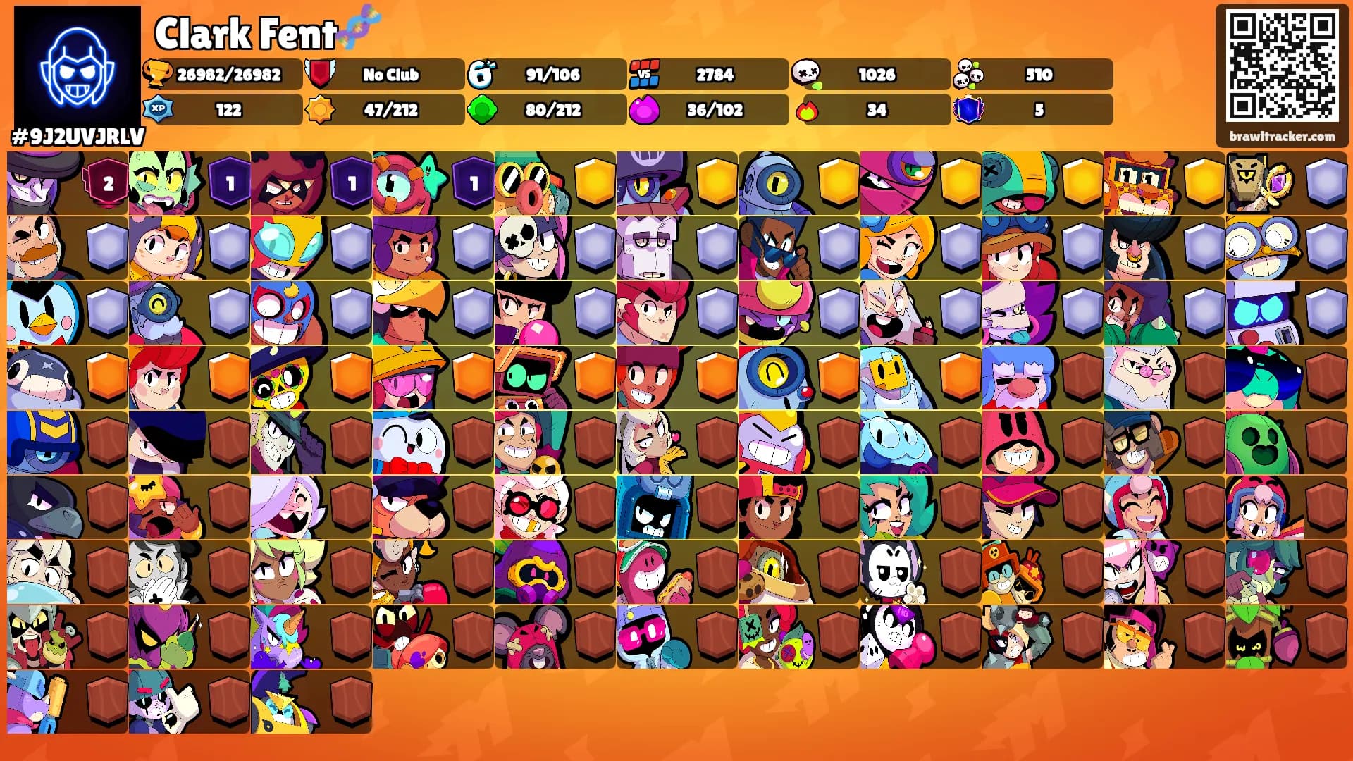 Clark Fent🧬's Ranks