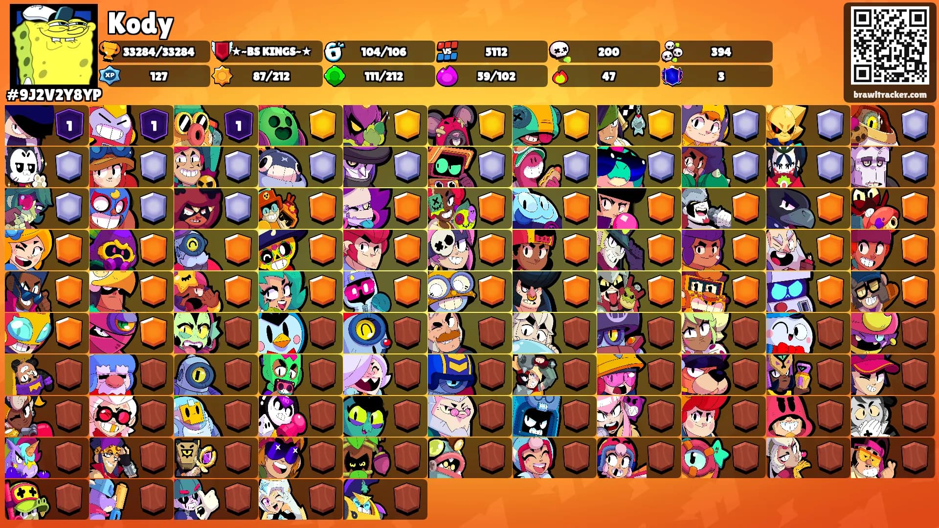 Kody's Ranks