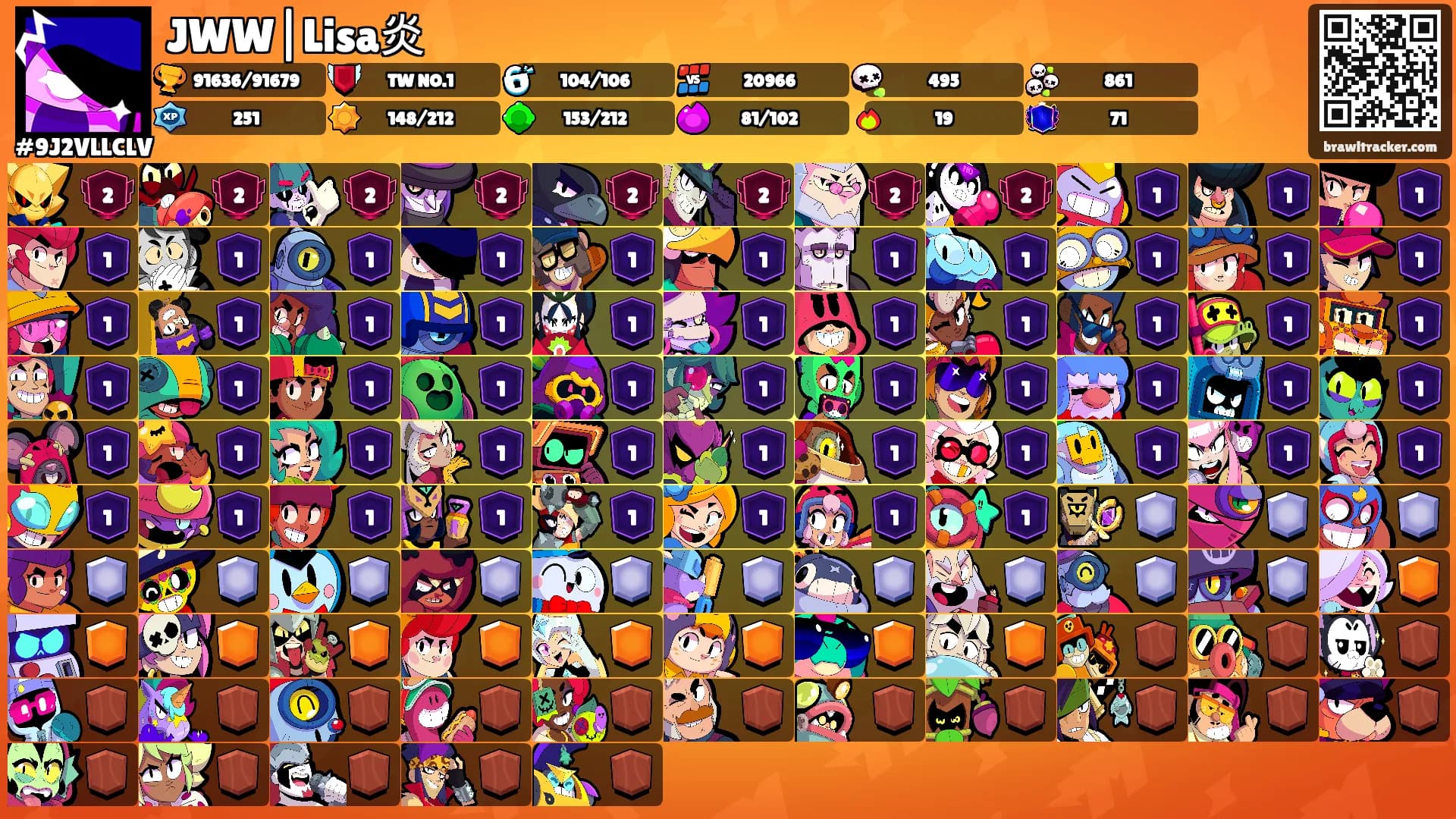 JWW|Lisa炎's Ranks