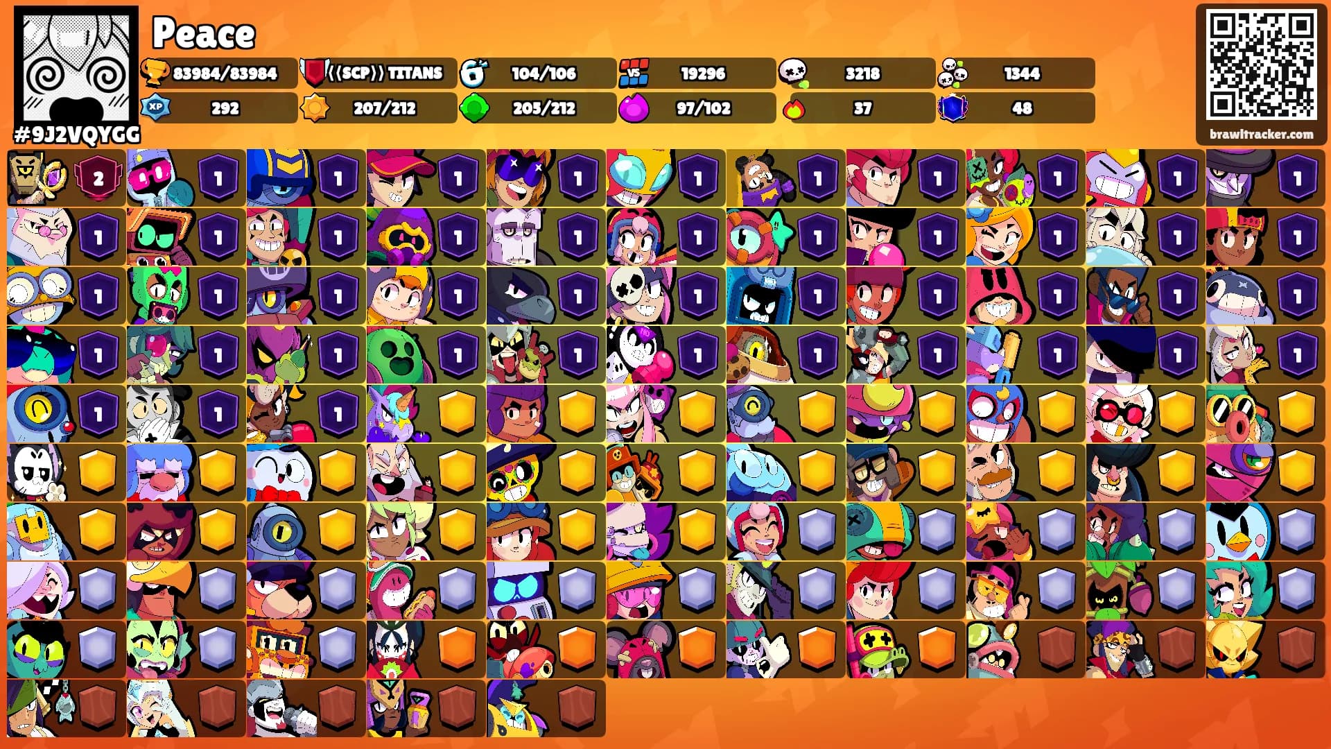 Peace's Ranks