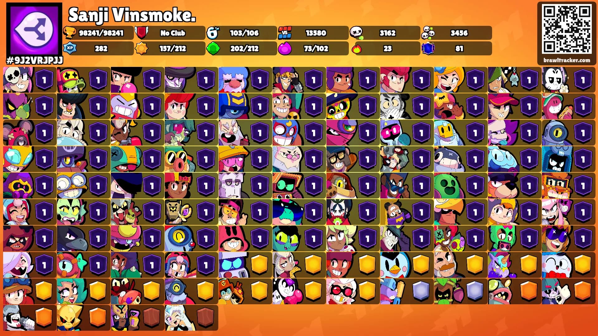 Sanji Vinsmoke.'s Ranks