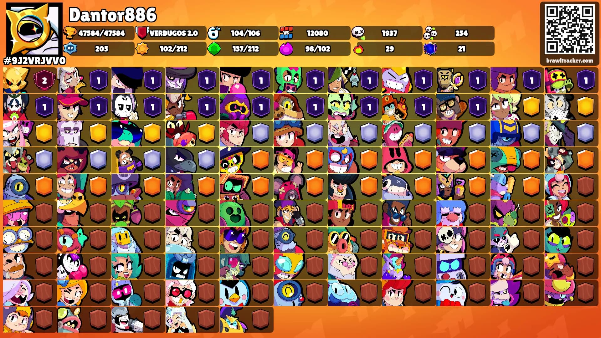 Dantor886's Ranks