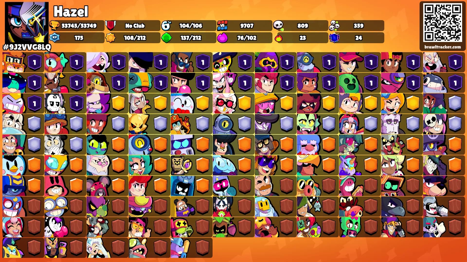 Hazel's Ranks